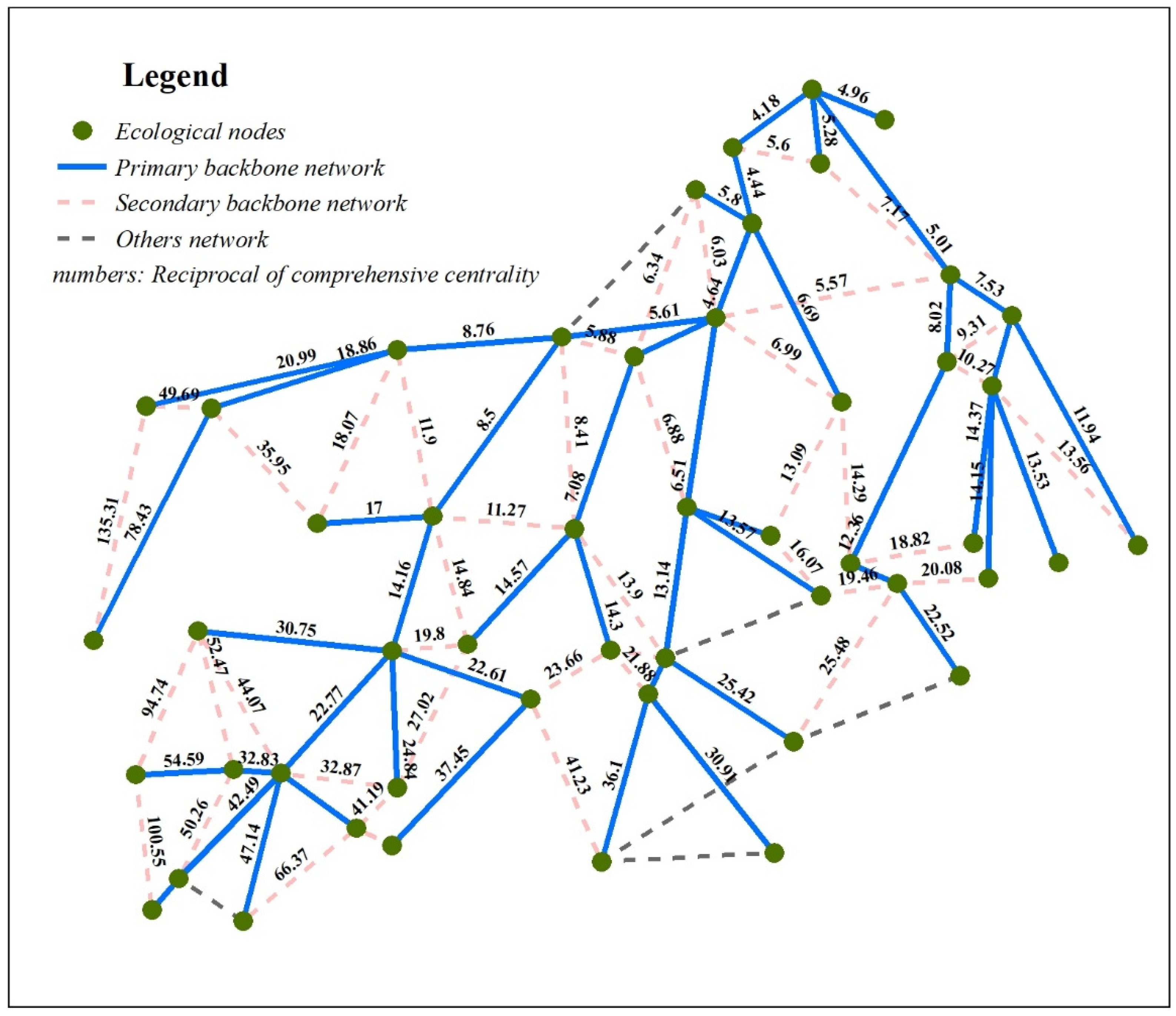 Remotesensing 14 02618 g004