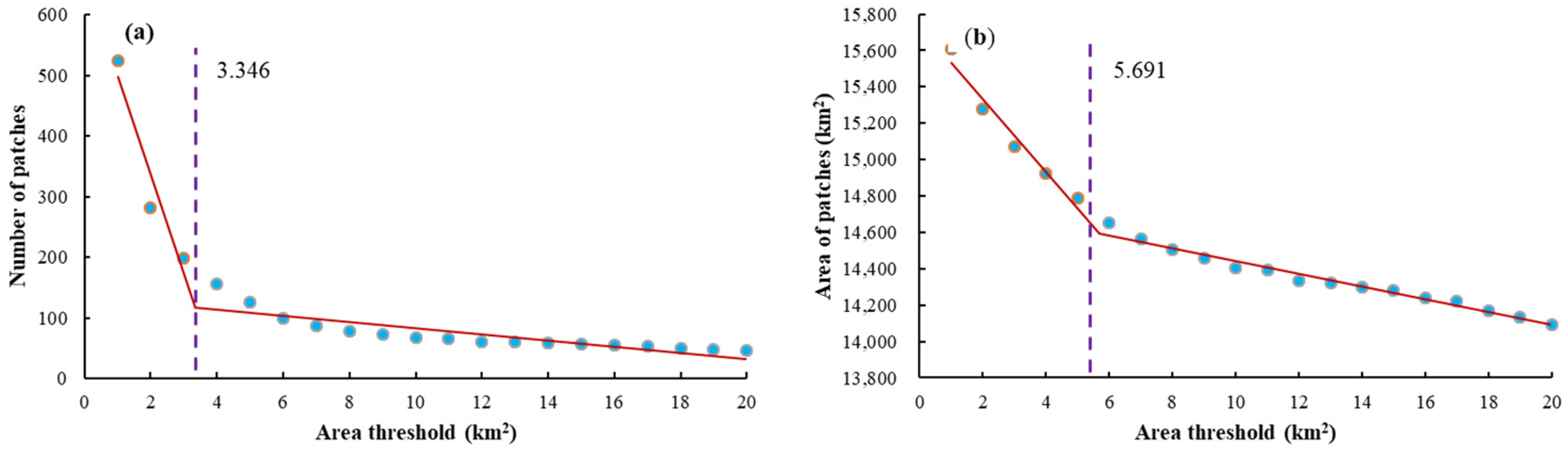 Remotesensing 14 02618 g0a1