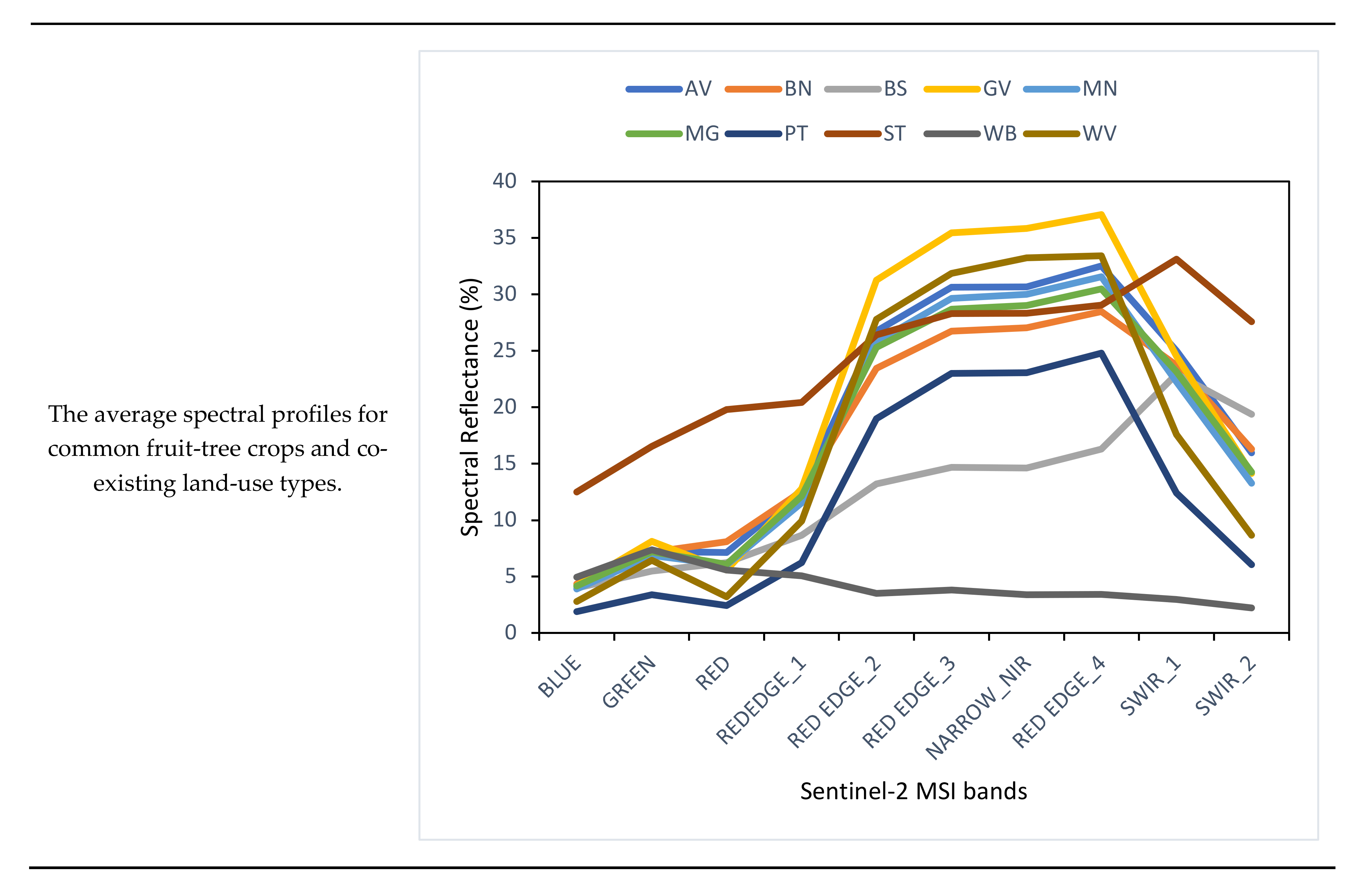 Remotesensing 14 02621 g003c