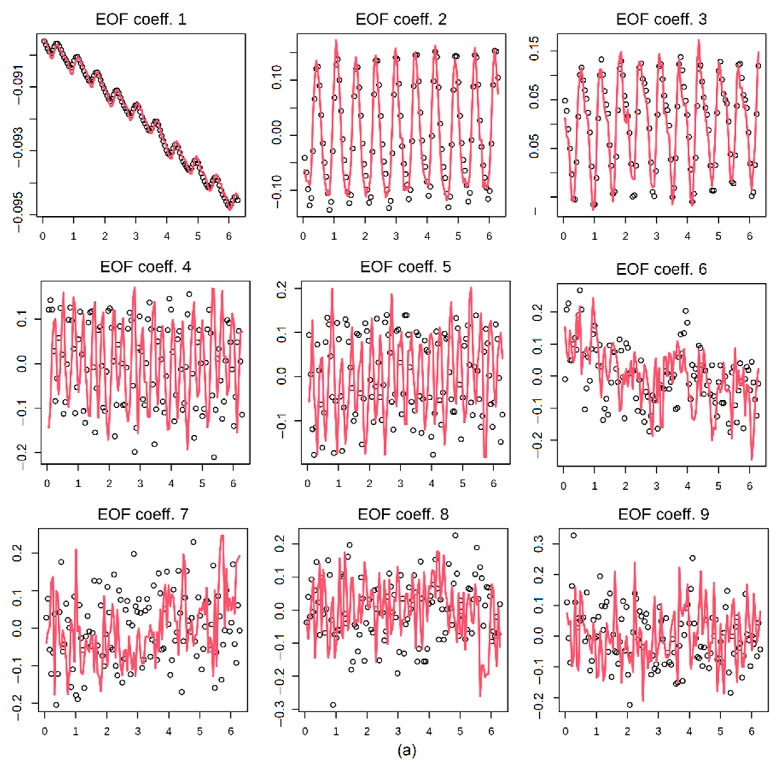 Remotesensing 14 02622 g004a Remotesensing 14 02622 g004a