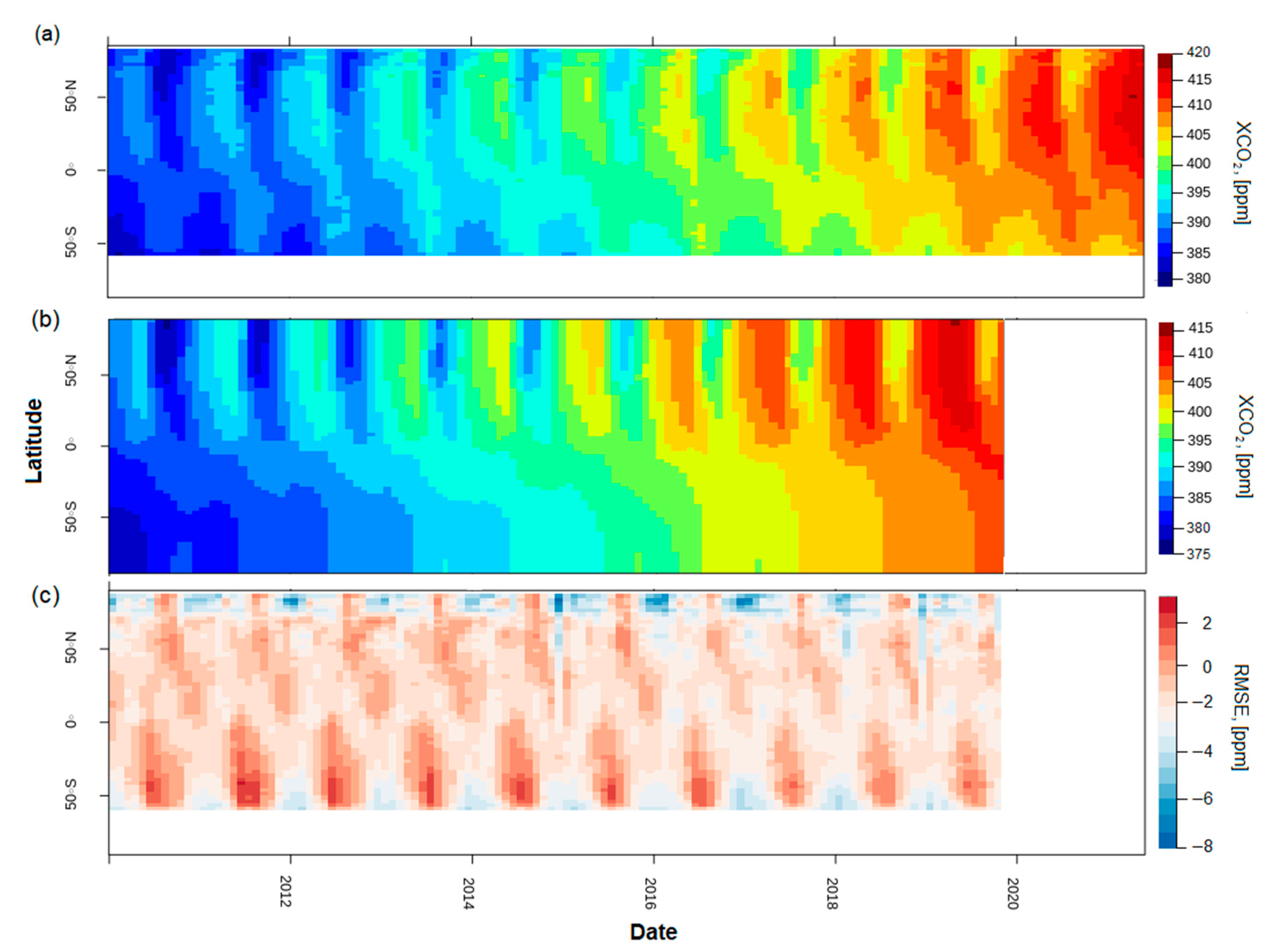 Remotesensing 14 02622 g015 Remotesensing 14 02622 g015