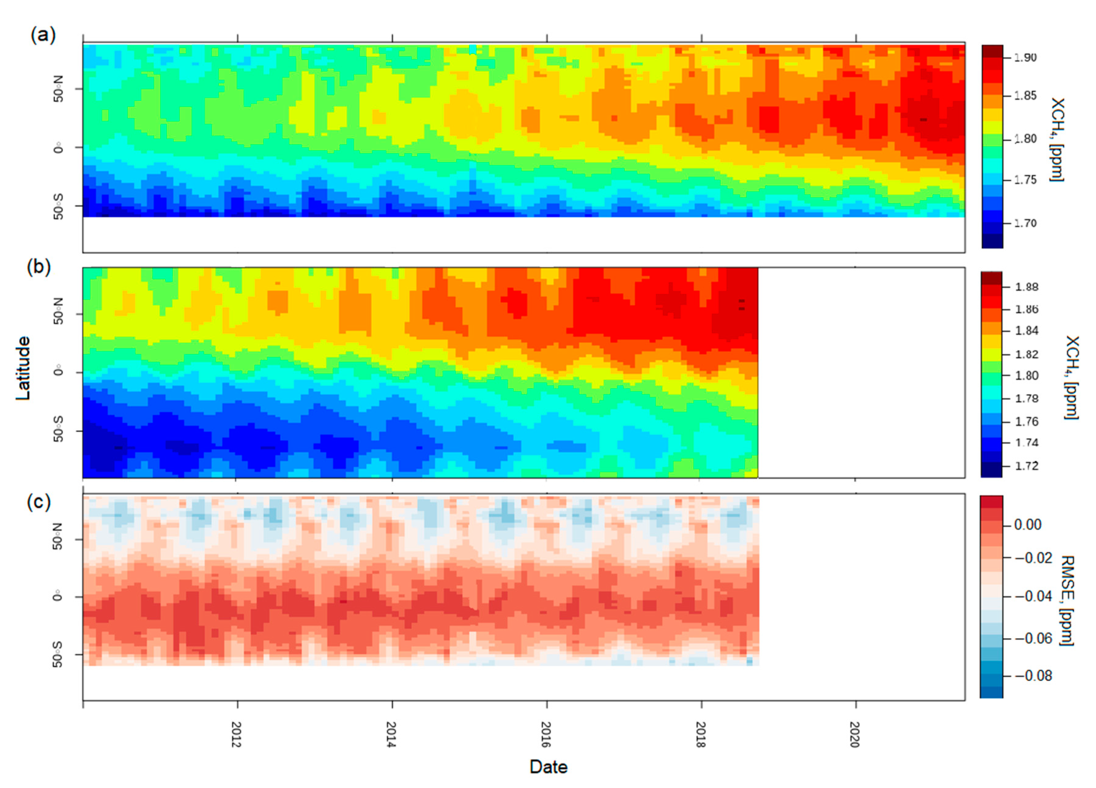 Remotesensing 14 02622 g016 Remotesensing 14 02622 g016