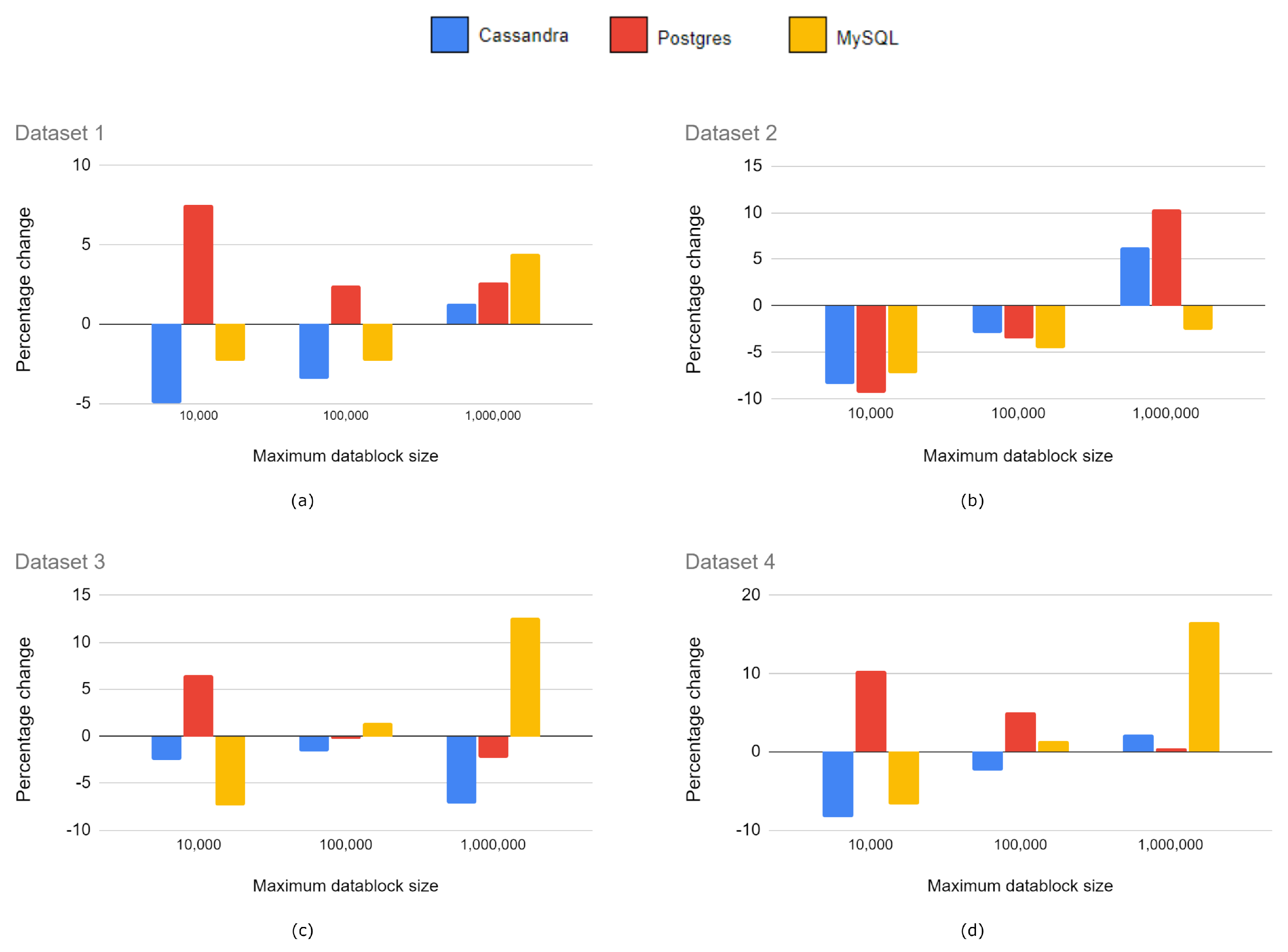 Remotesensing 14 02623 g006