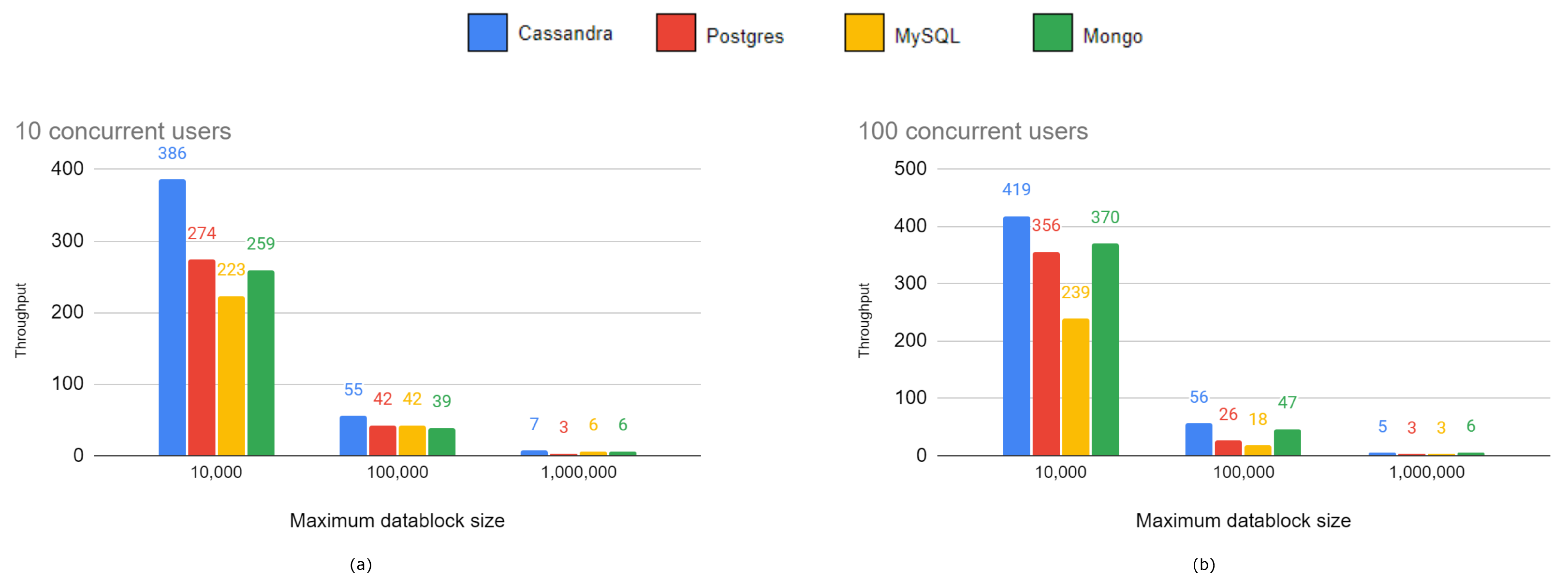 Remotesensing 14 02623 g009