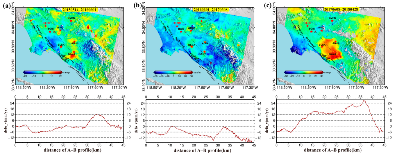 Remotesensing 14 02624 g005
