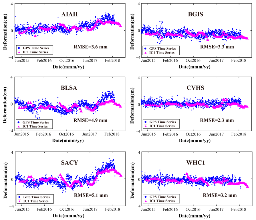 Remotesensing 14 02624 g009