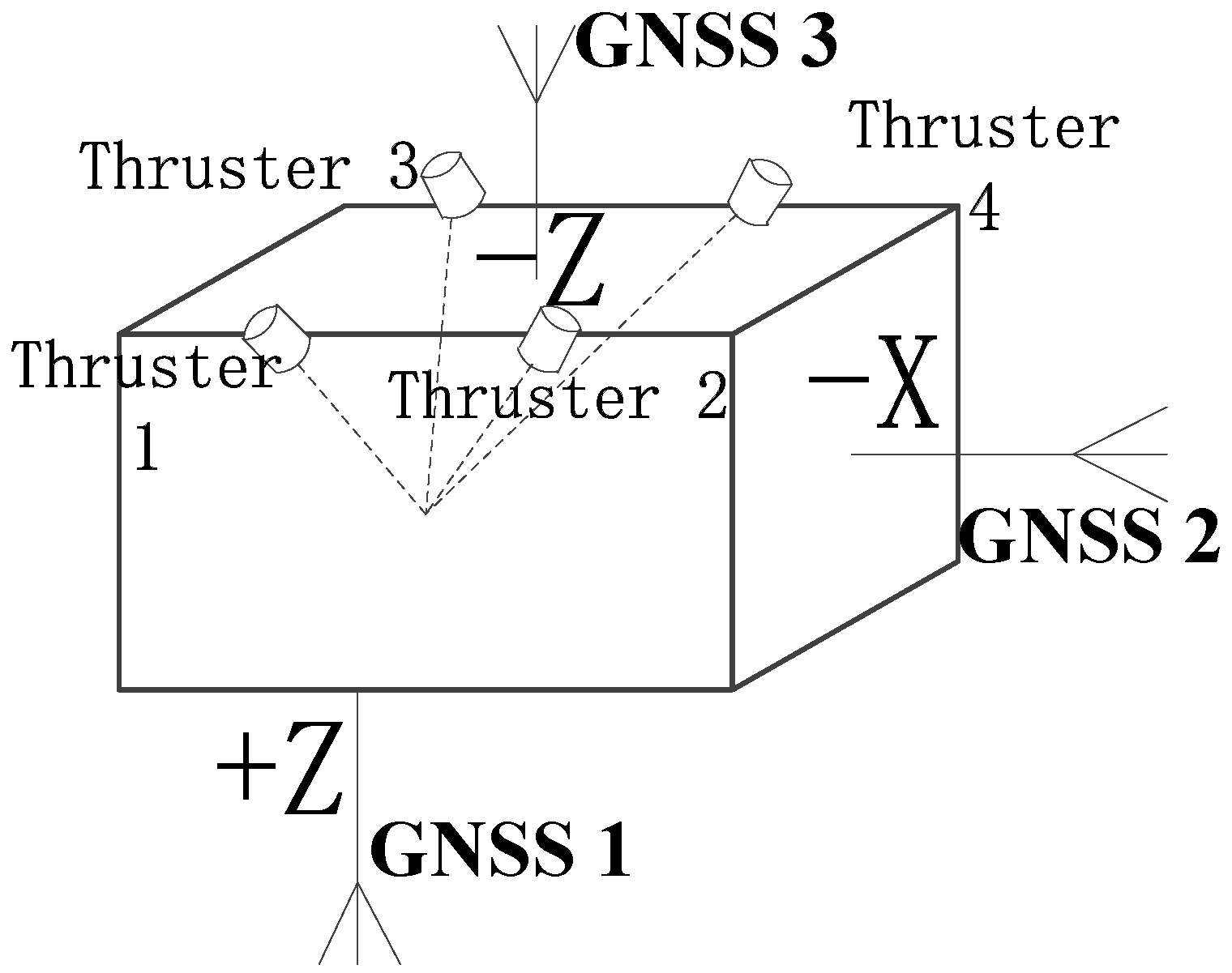 Remotesensing 14 02627 g002