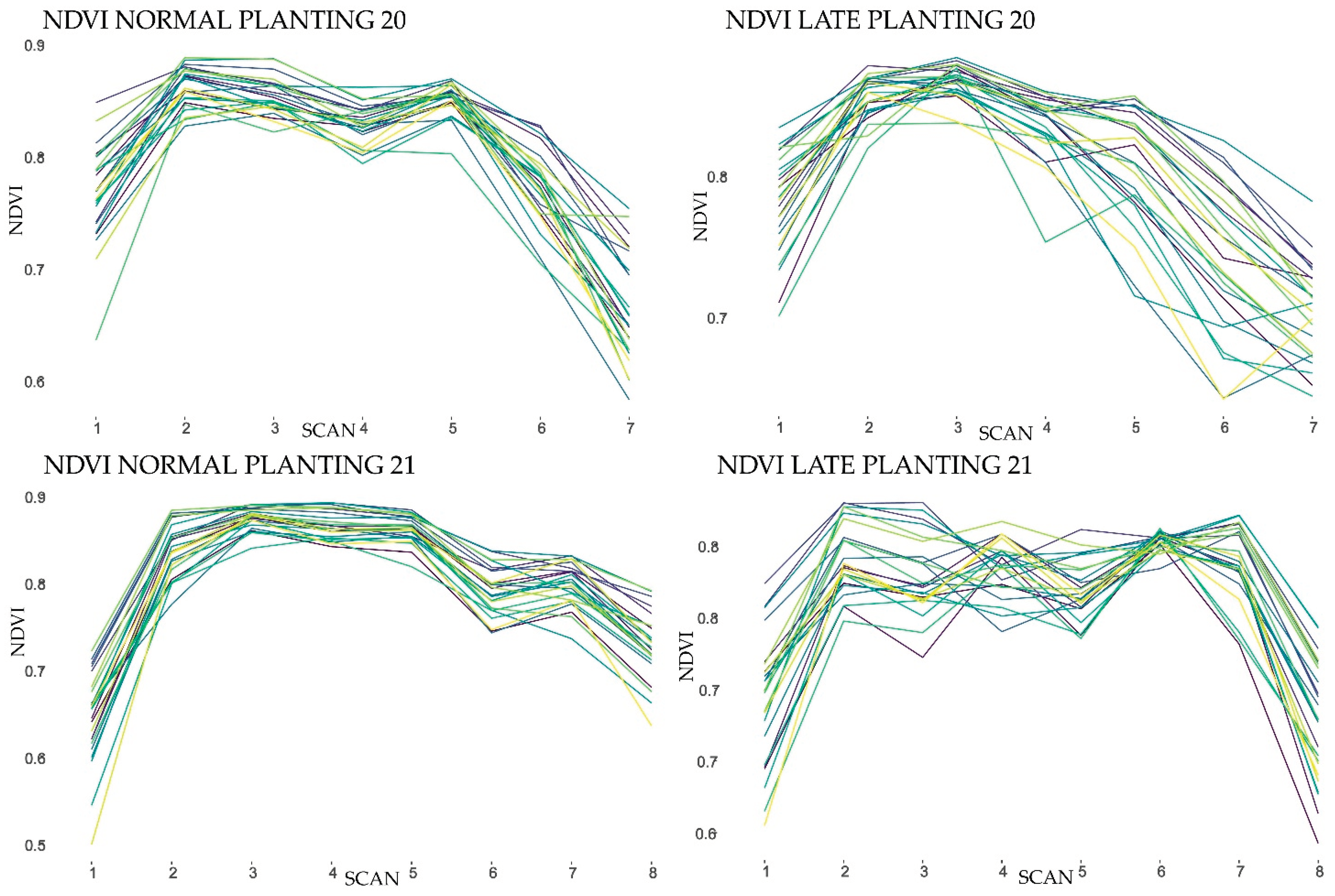 Remotesensing 14 02629 g005a