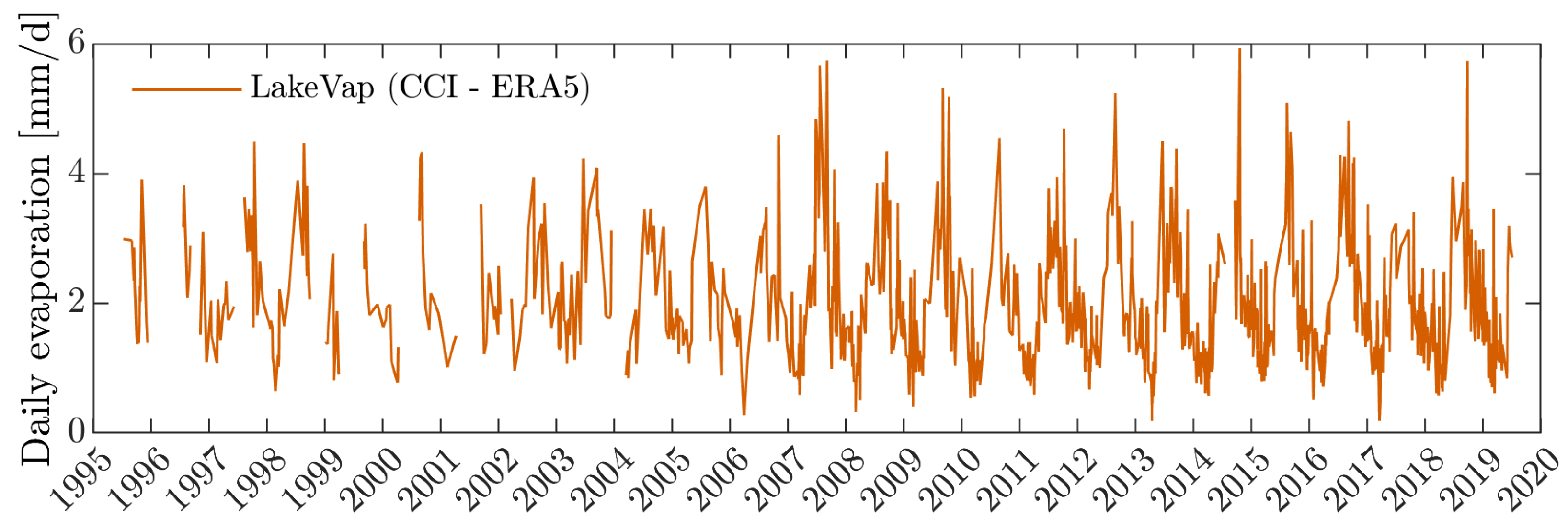 Remotesensing 14 02636 g008
