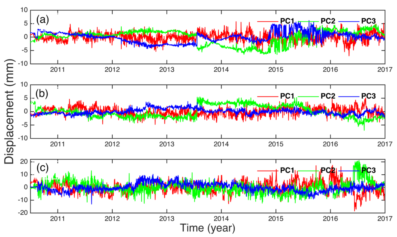 Remotesensing 14 02638 g003 Remotesensing 14 02638 g003