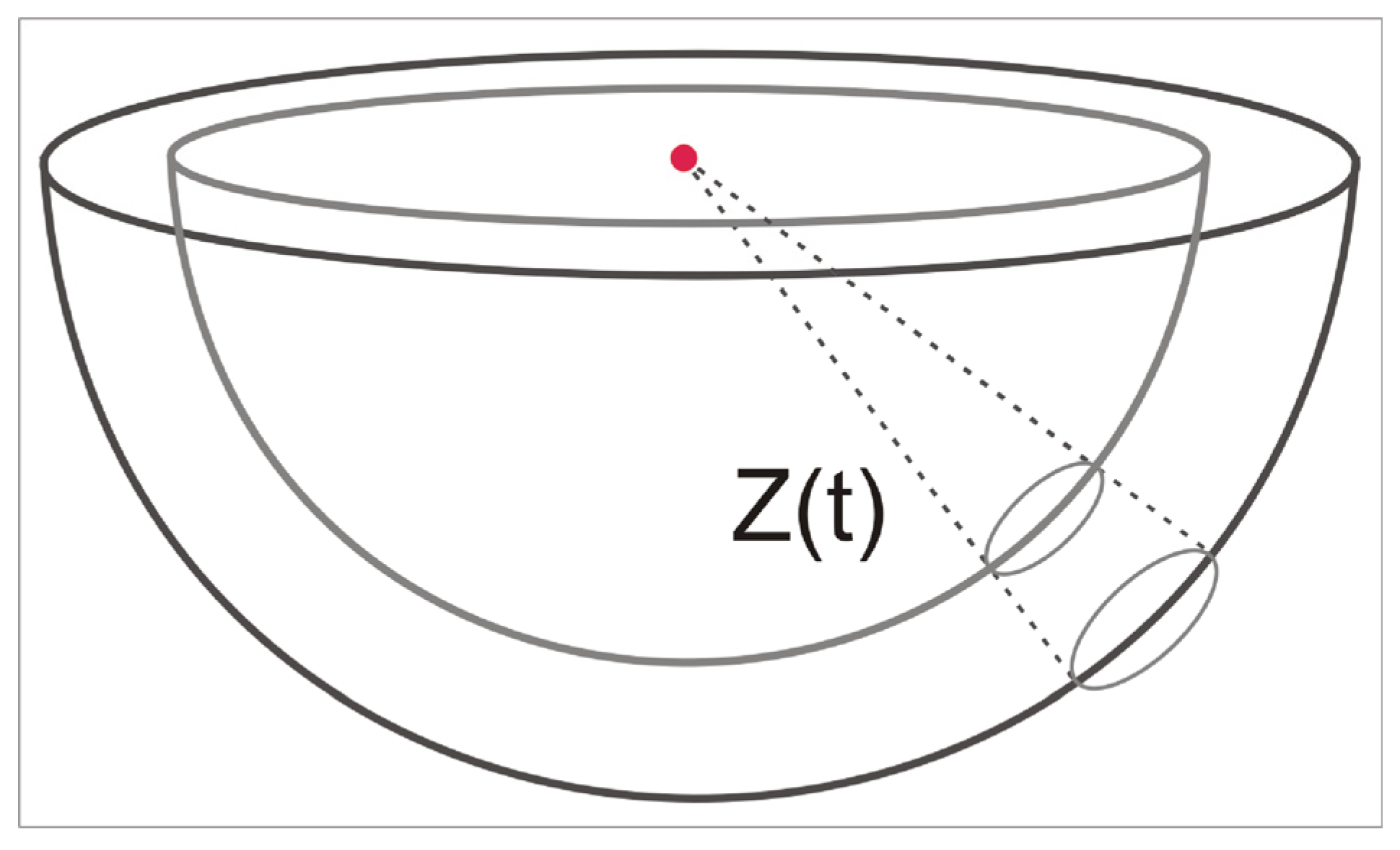 Remotesensing 14 02639 g002 Remotesensing 14 02639 g002