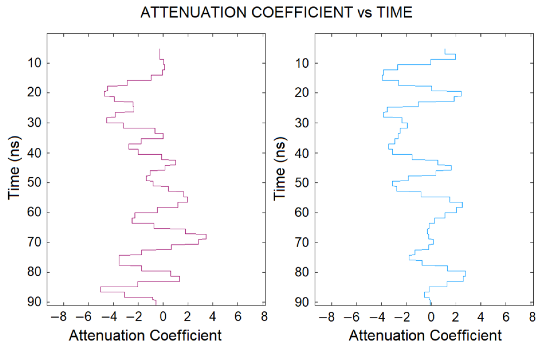Remotesensing 14 02639 g009 Remotesensing 14 02639 g009