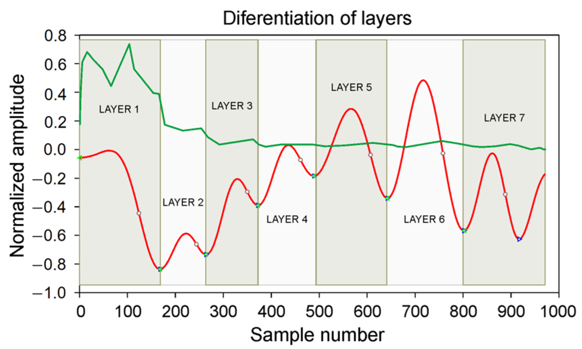 Remotesensing 14 02639 g010 Remotesensing 14 02639 g010