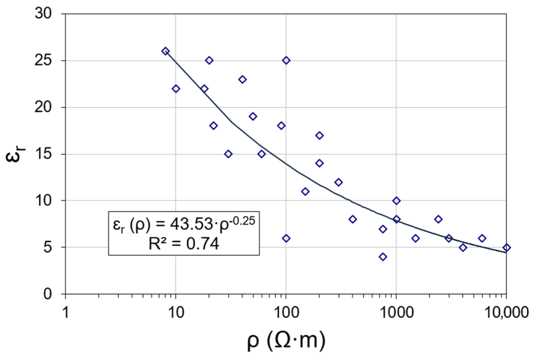 Remotesensing 14 02639 g012 Remotesensing 14 02639 g012