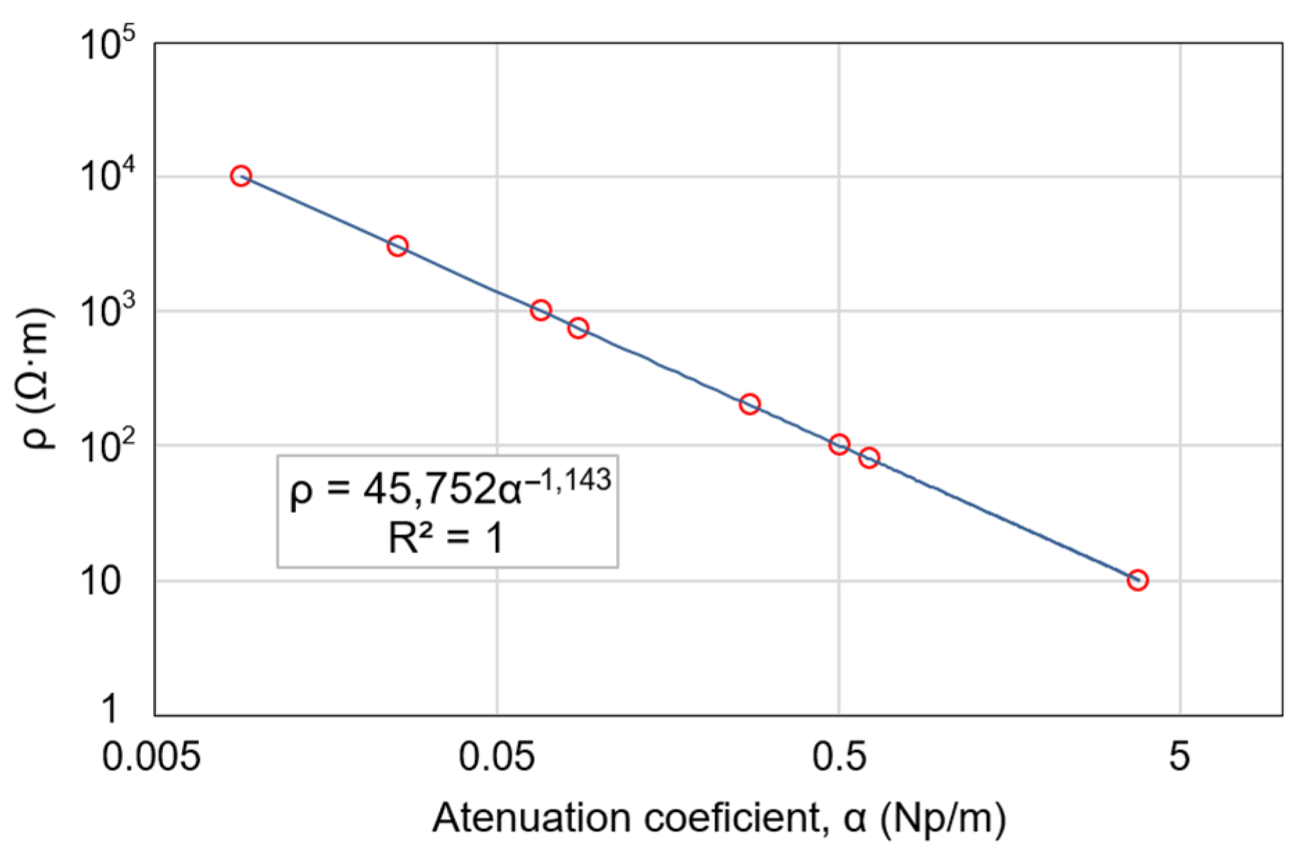 Remotesensing 14 02639 g013 Remotesensing 14 02639 g013