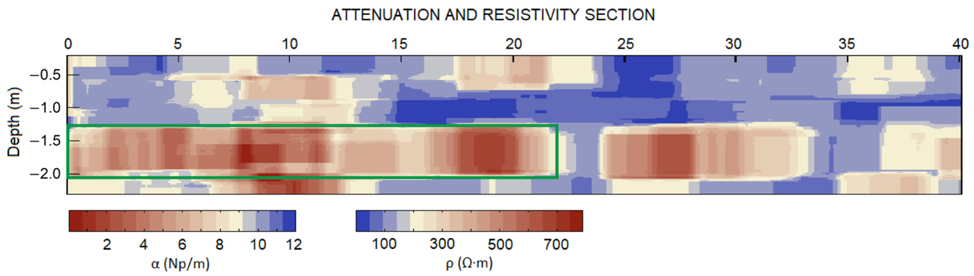 Remotesensing 14 02639 g015 Remotesensing 14 02639 g015