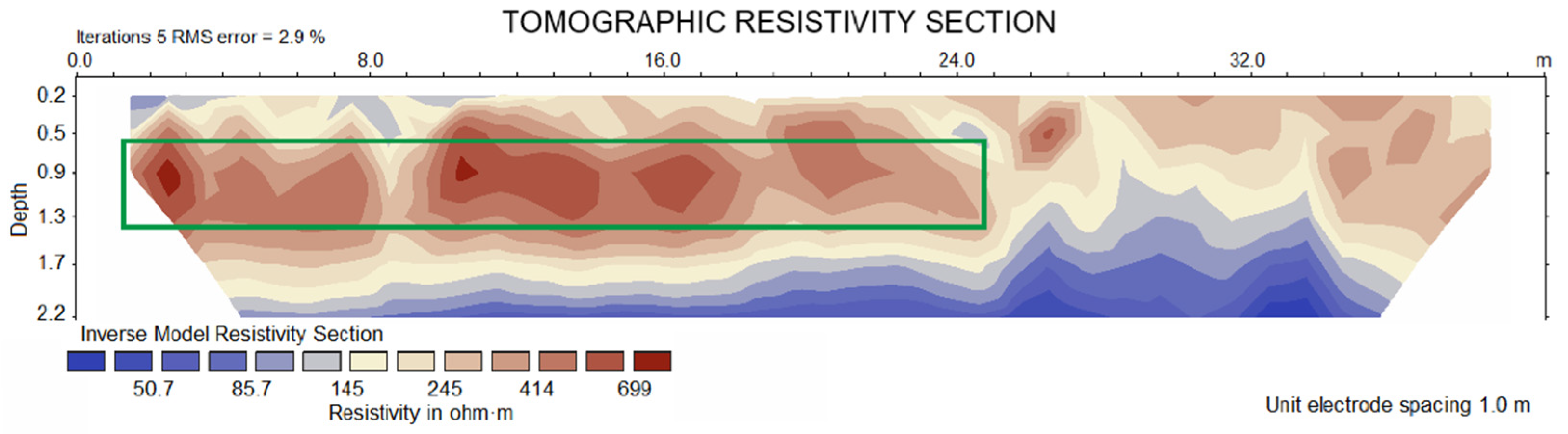Remotesensing 14 02639 g016 Remotesensing 14 02639 g016