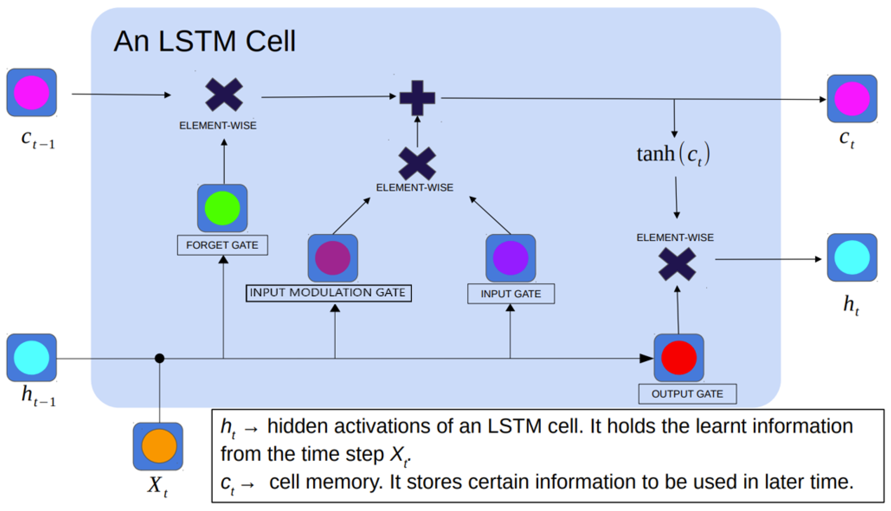 Remotesensing 14 02640 g001
