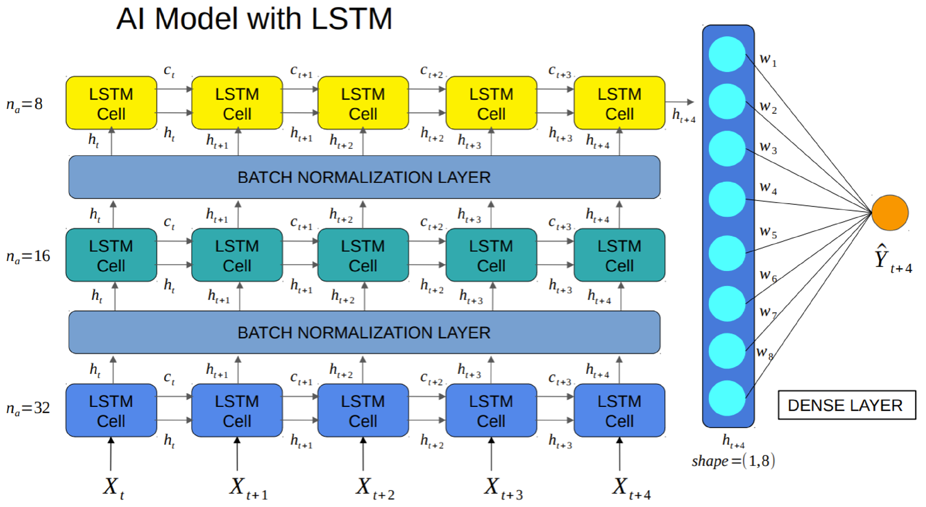 Remotesensing 14 02640 g002