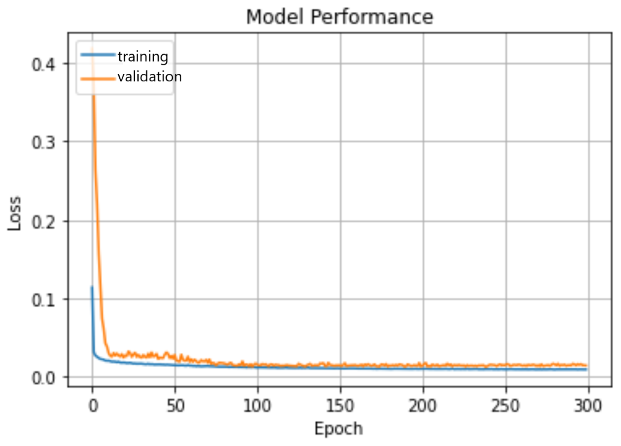 Remotesensing 14 02640 g004