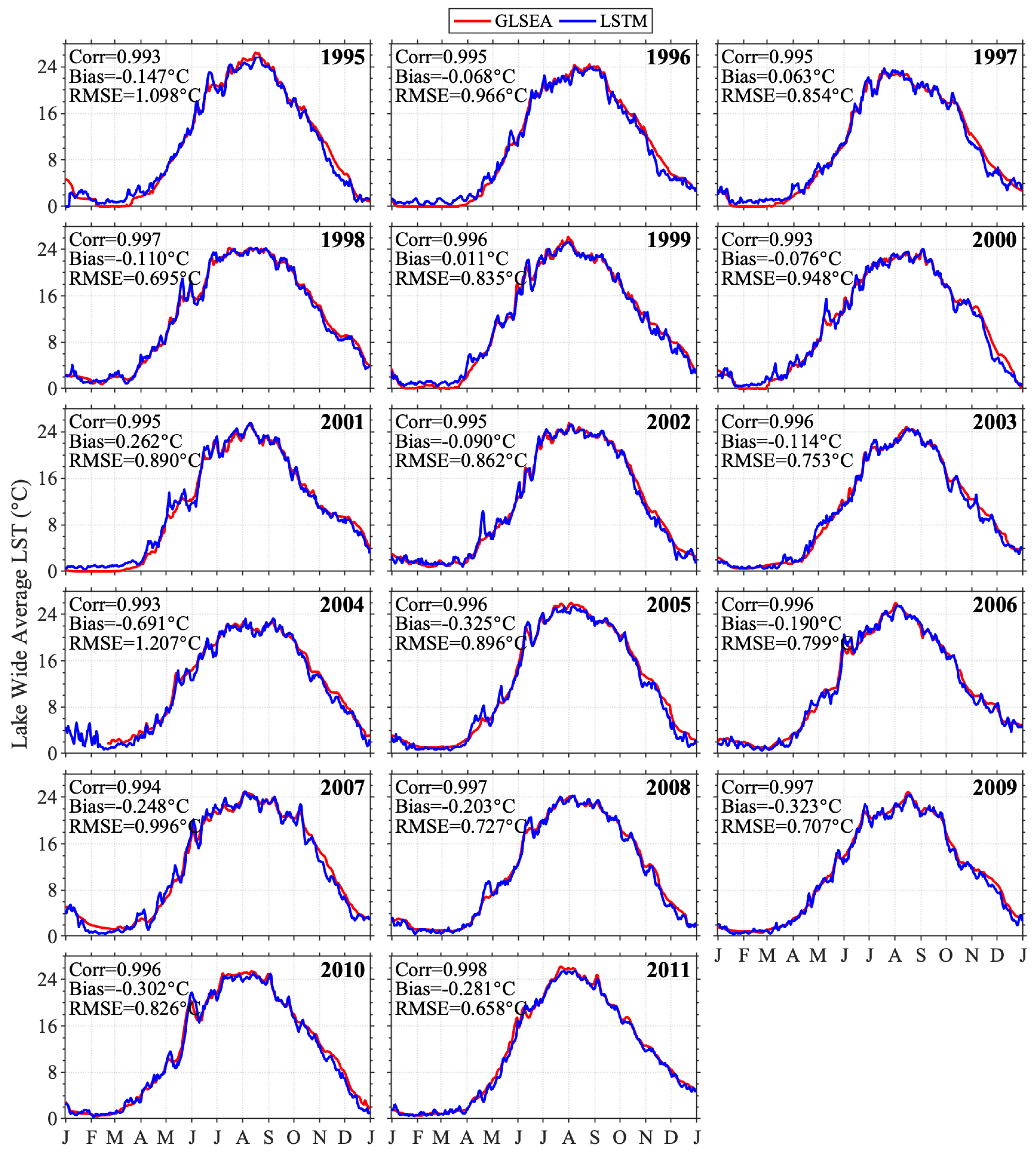 Remotesensing 14 02640 g006