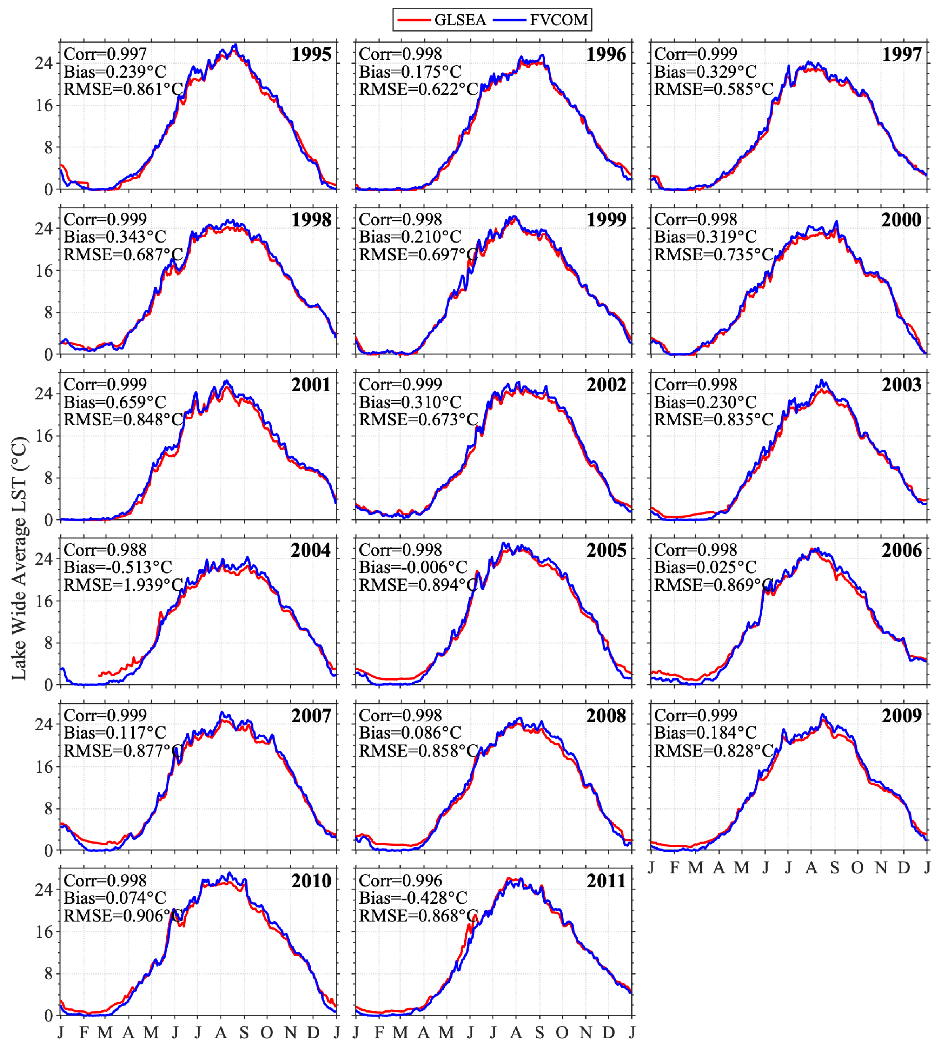Remotesensing 14 02640 g008