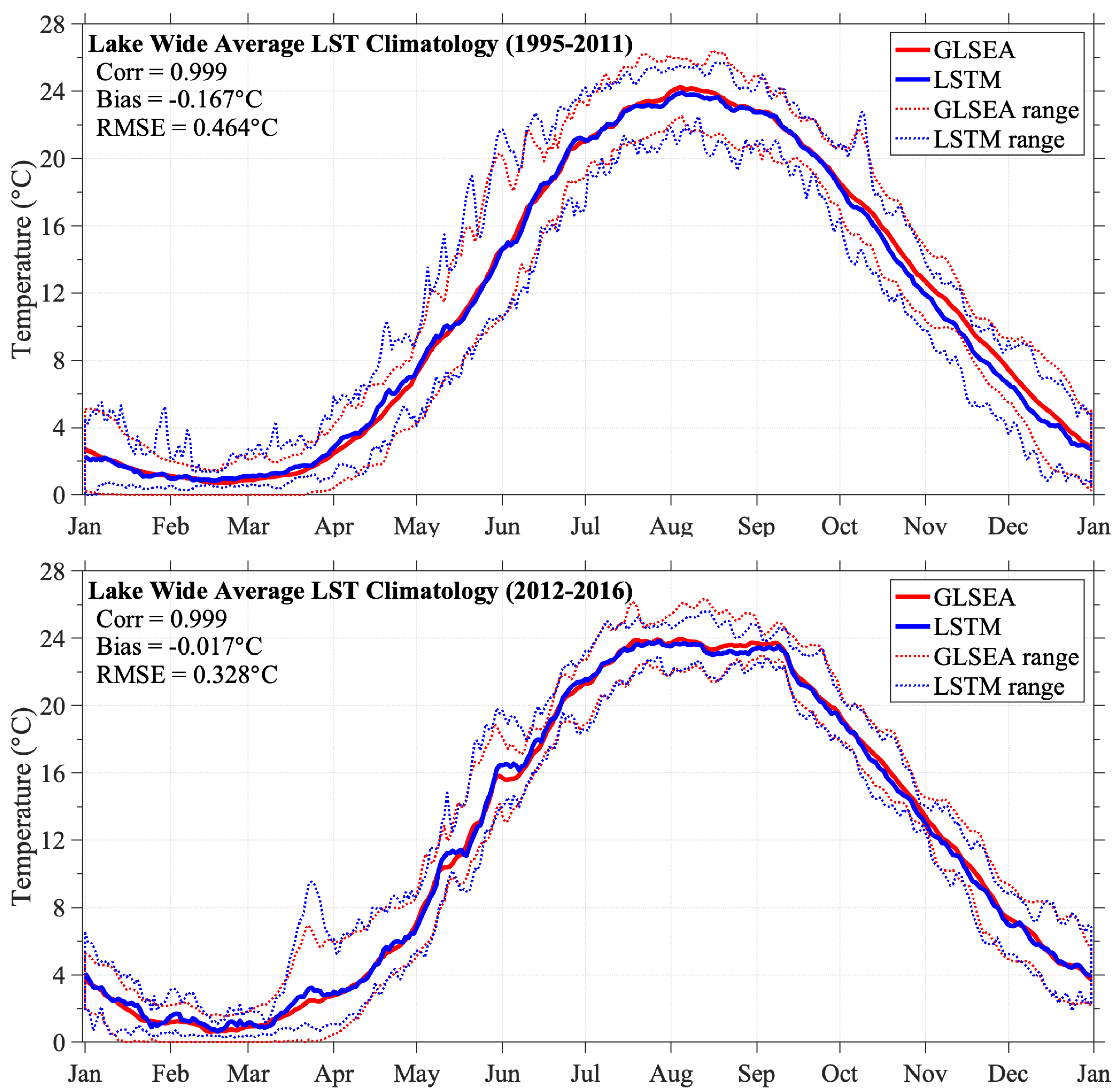 Remotesensing 14 02640 g012