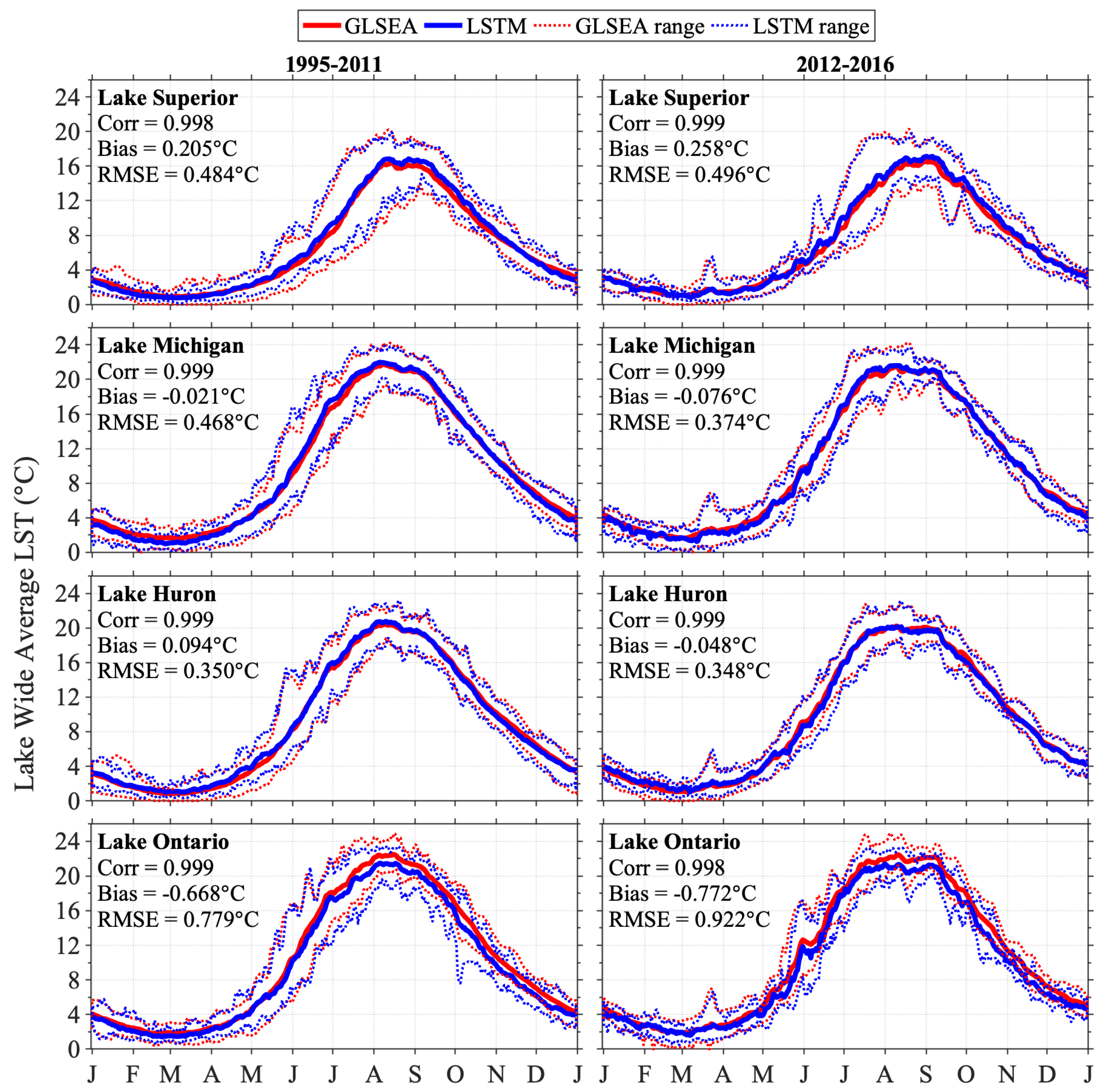 Remotesensing 14 02640 g013