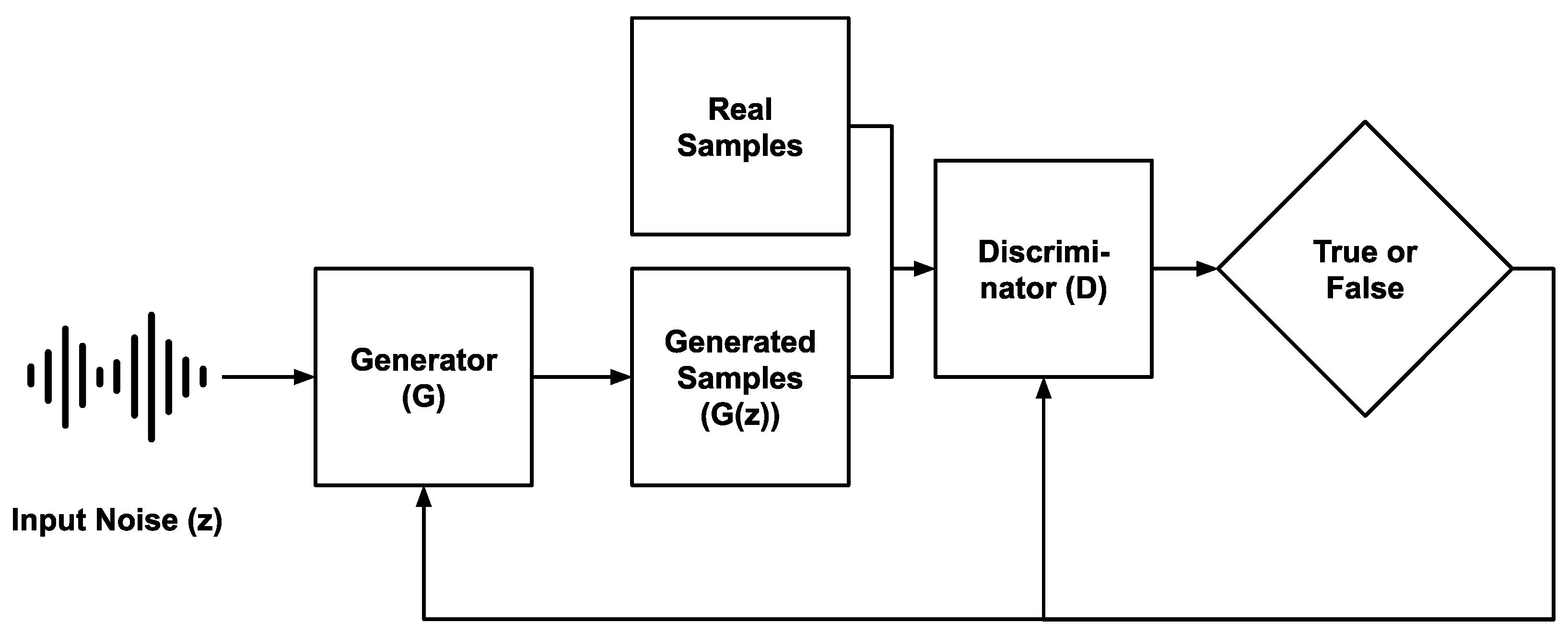Remotesensing 14 02648 g003 Remotesensing 14 02648 g003