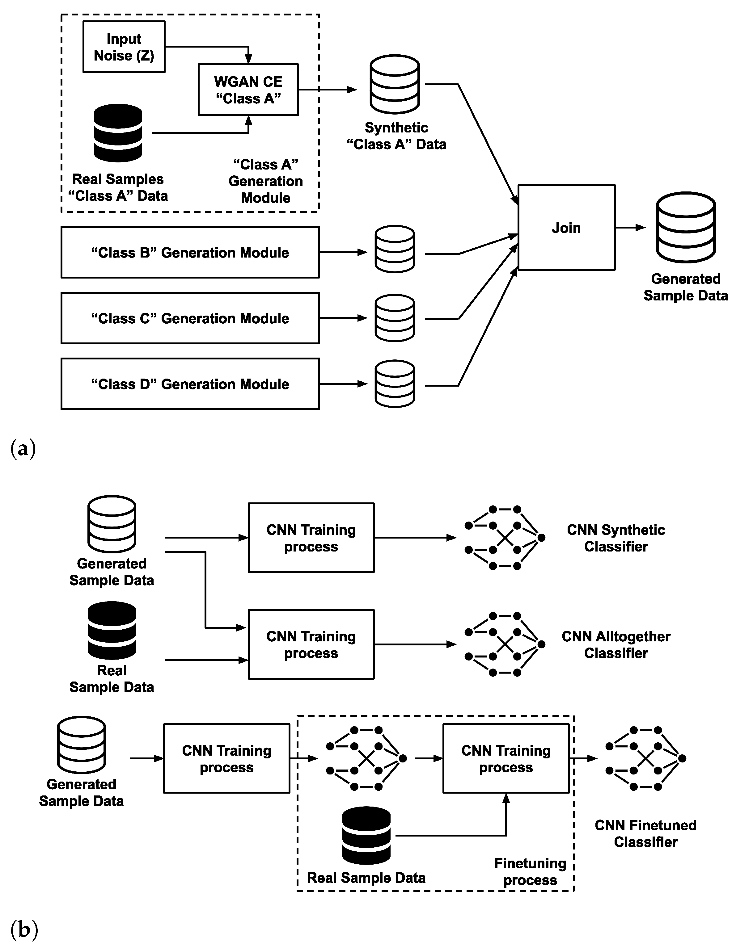 Remotesensing 14 02648 g005 Remotesensing 14 02648 g005