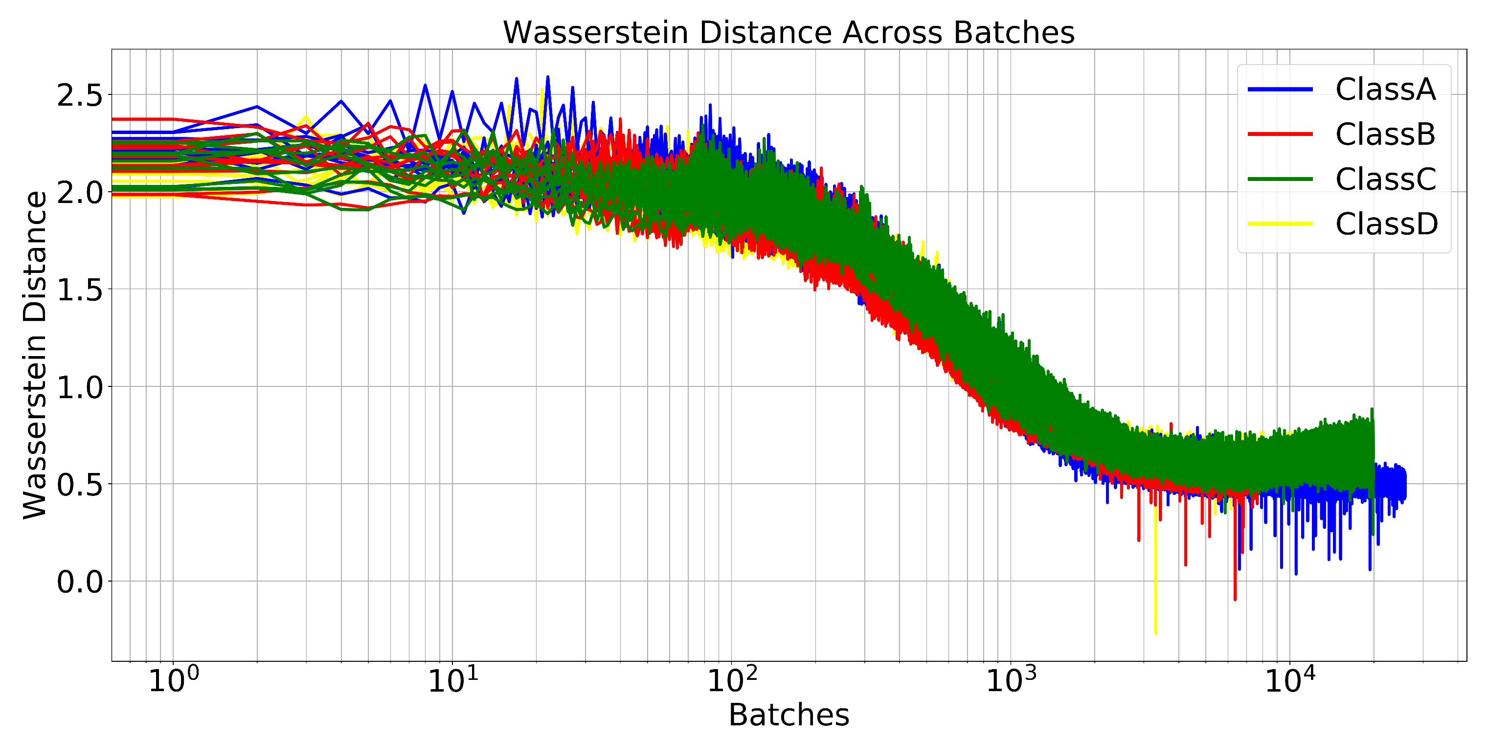 Remotesensing 14 02648 g008 Remotesensing 14 02648 g008