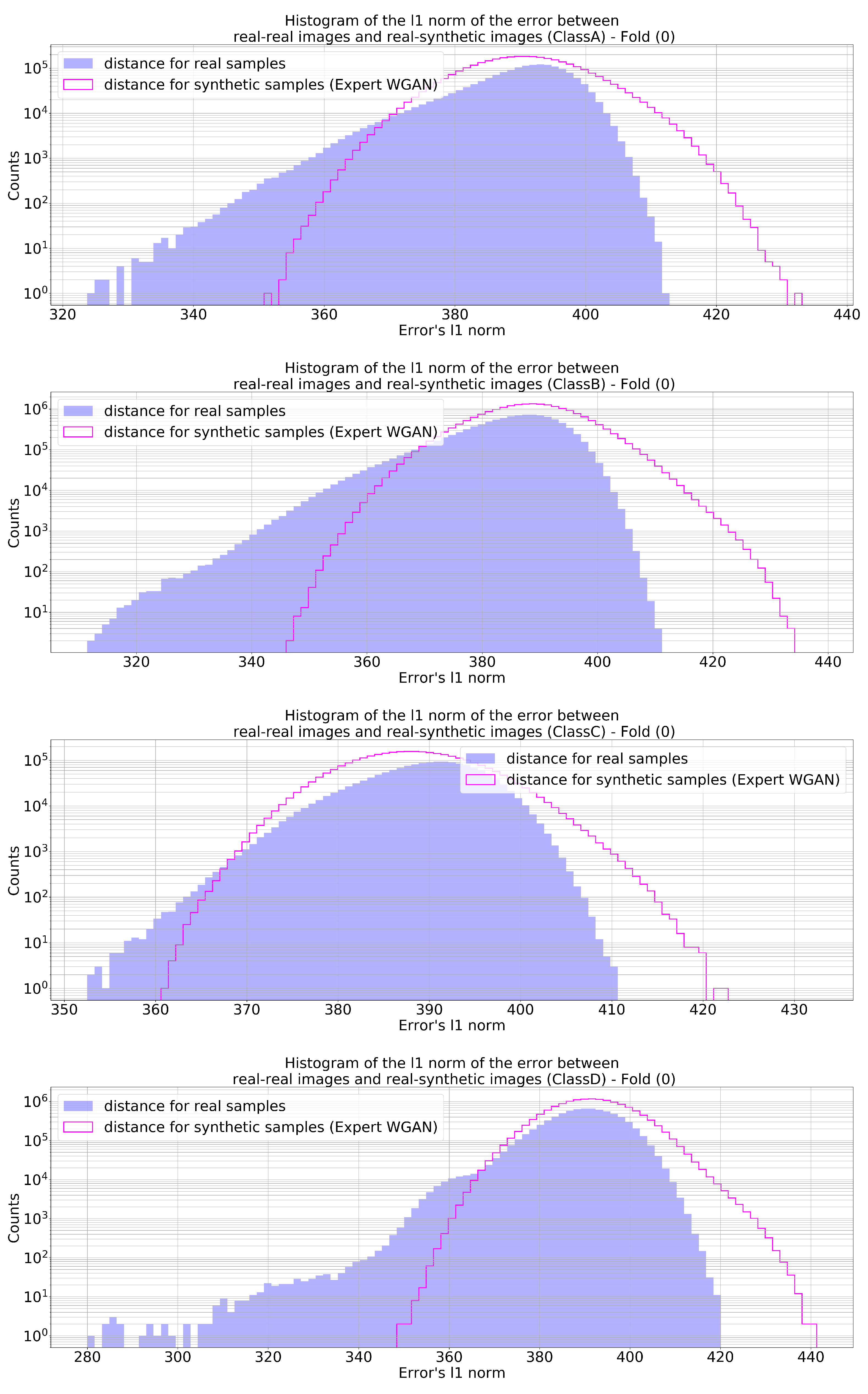 Remotesensing 14 02648 g010 Remotesensing 14 02648 g010