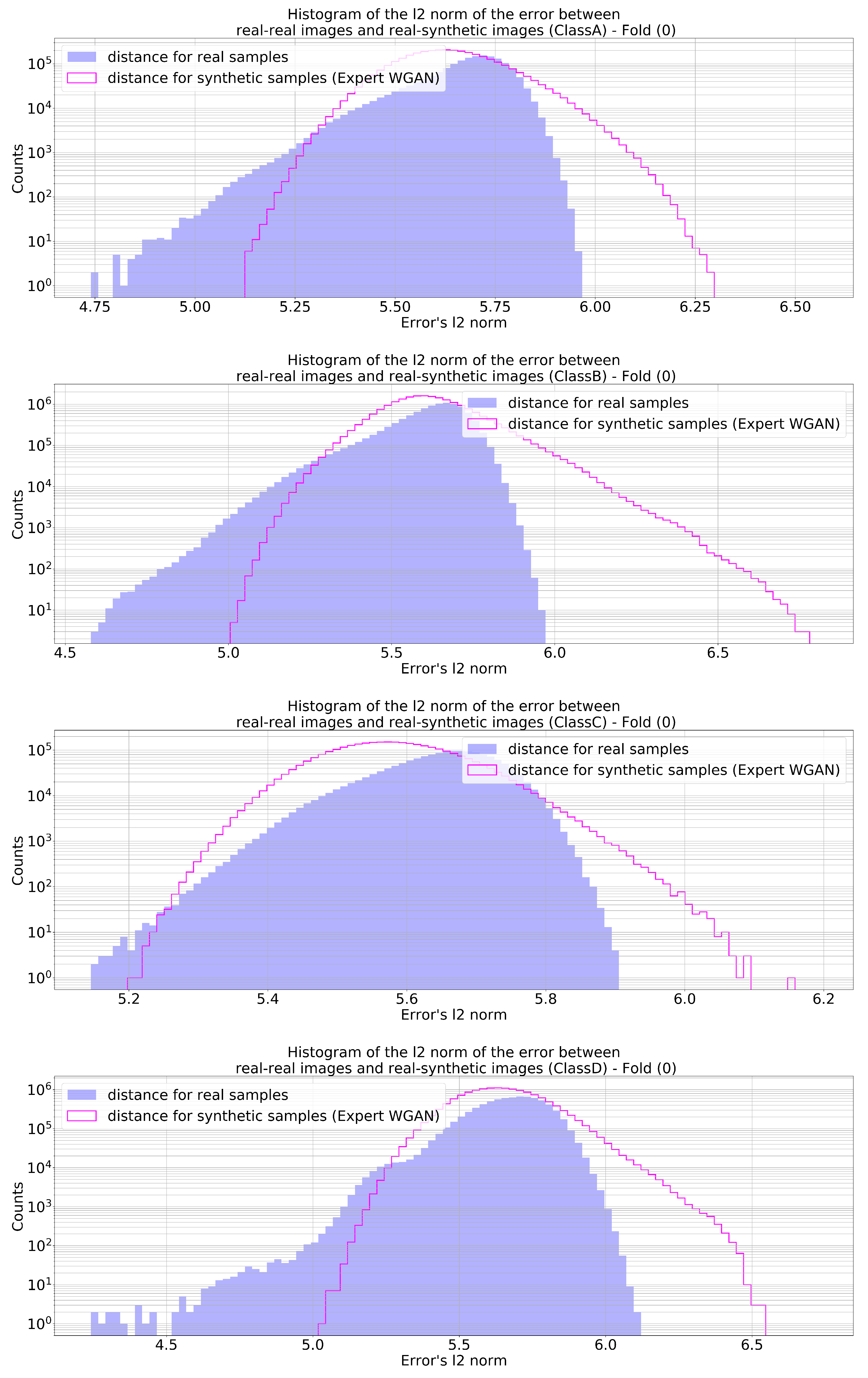 Remotesensing 14 02648 g011 Remotesensing 14 02648 g011