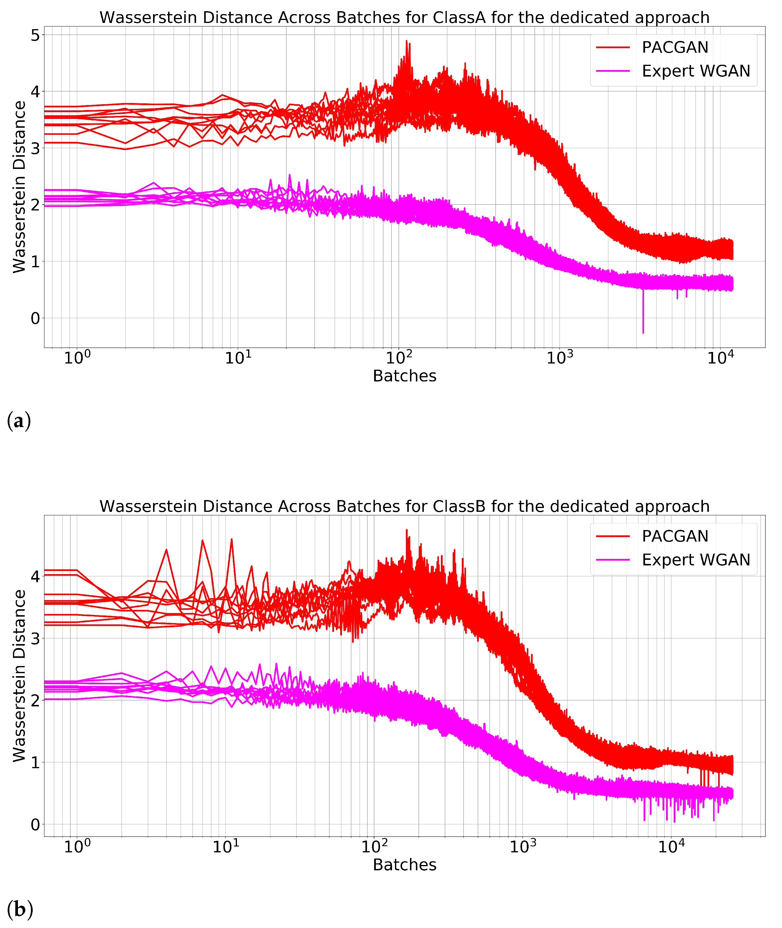 Remotesensing 14 02648 g012 Remotesensing 14 02648 g012