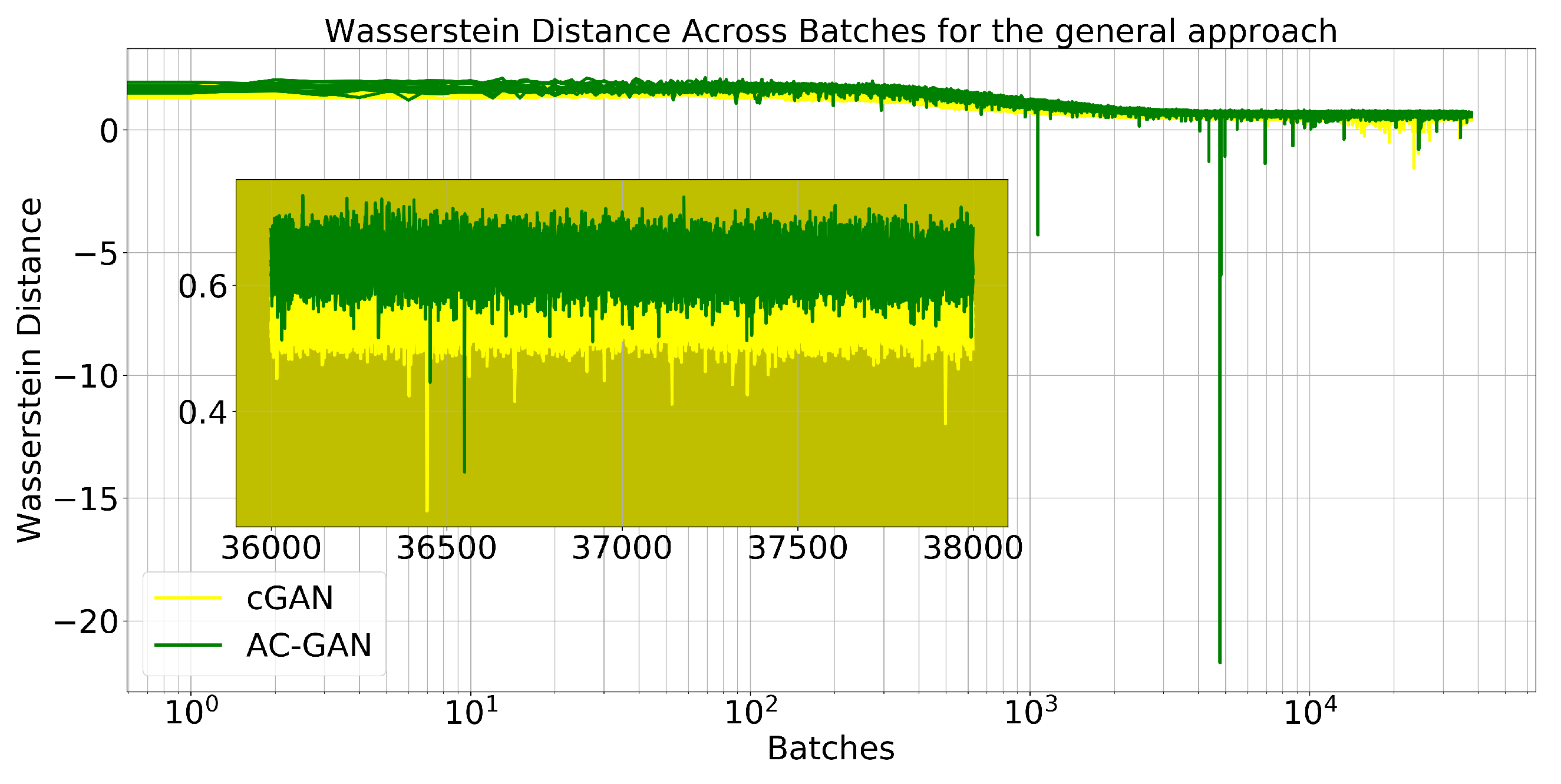 Remotesensing 14 02648 g013 Remotesensing 14 02648 g013