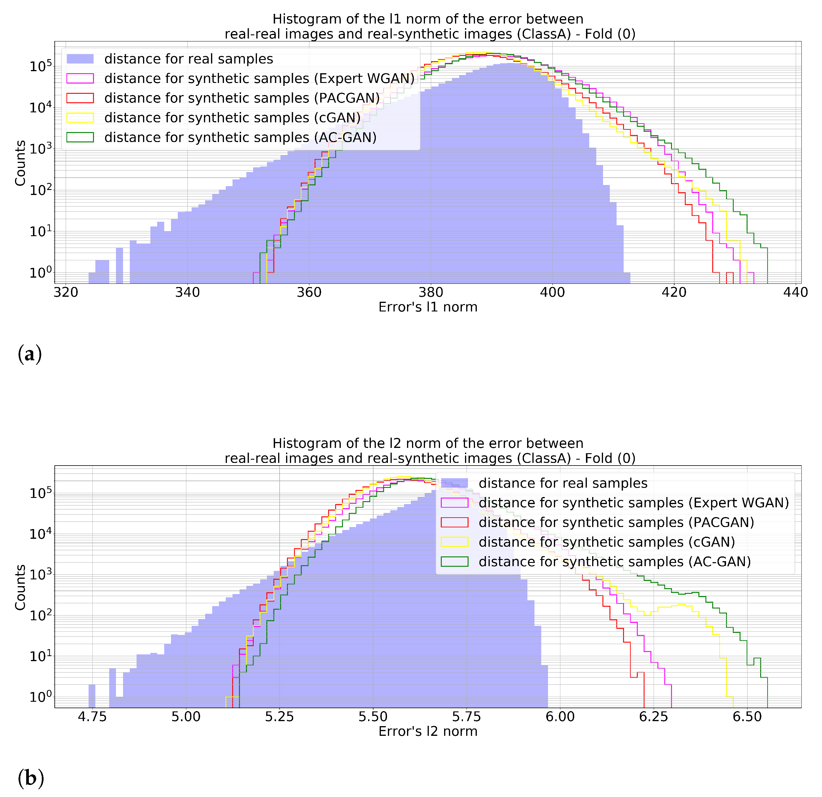 Remotesensing 14 02648 g014 Remotesensing 14 02648 g014