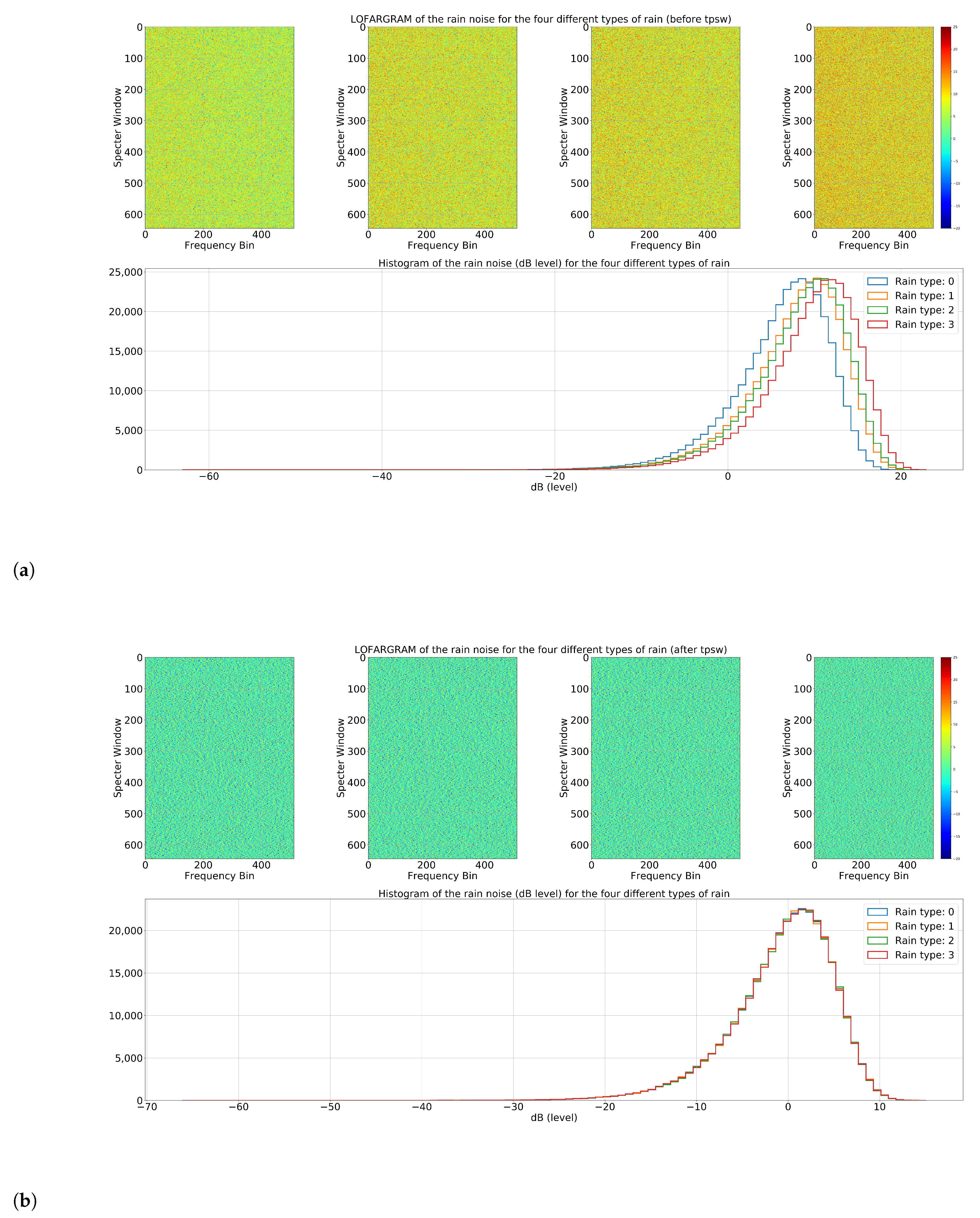 Remotesensing 14 02648 g017 Remotesensing 14 02648 g017