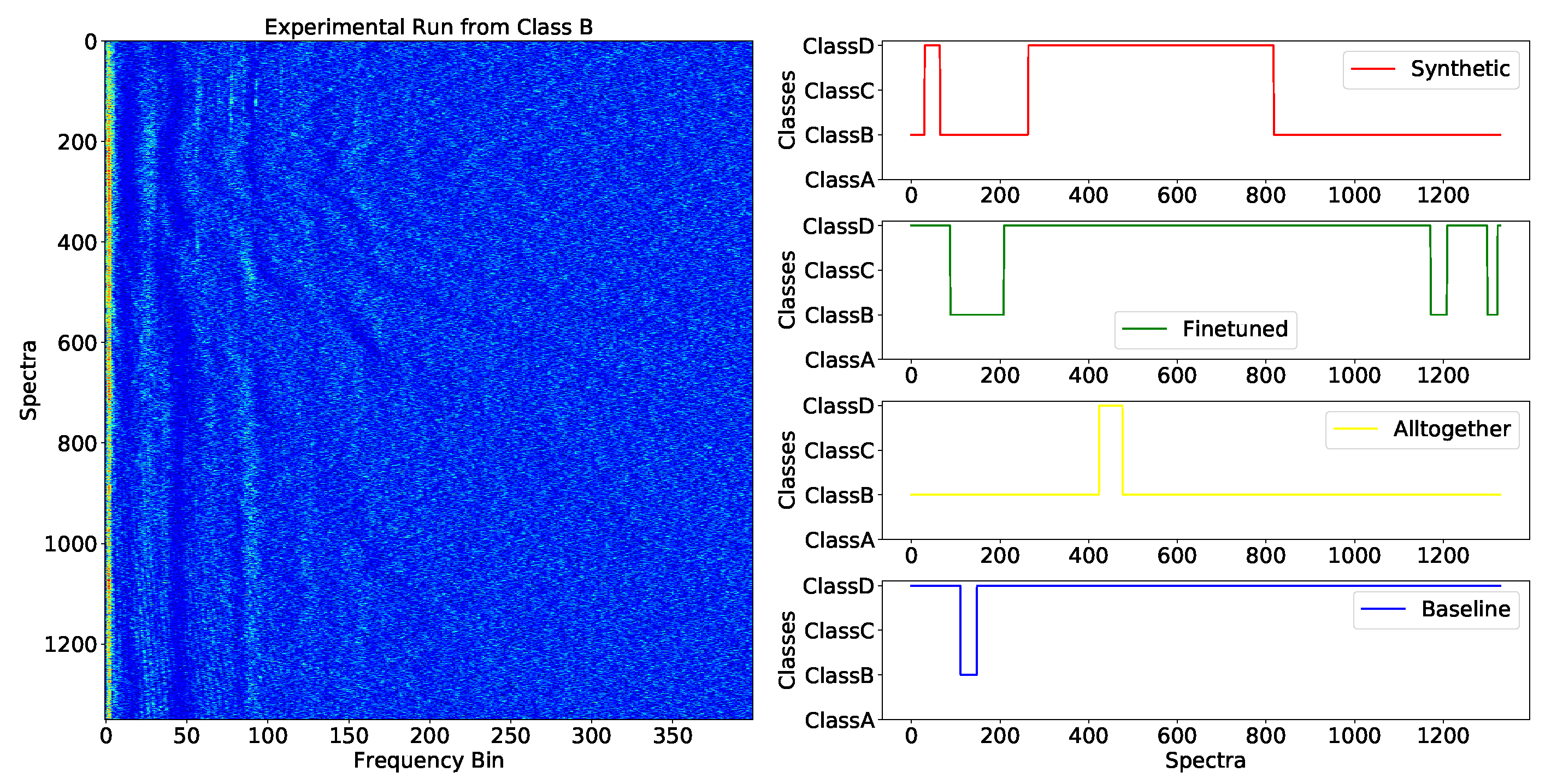 Remotesensing 14 02648 g019 Remotesensing 14 02648 g019