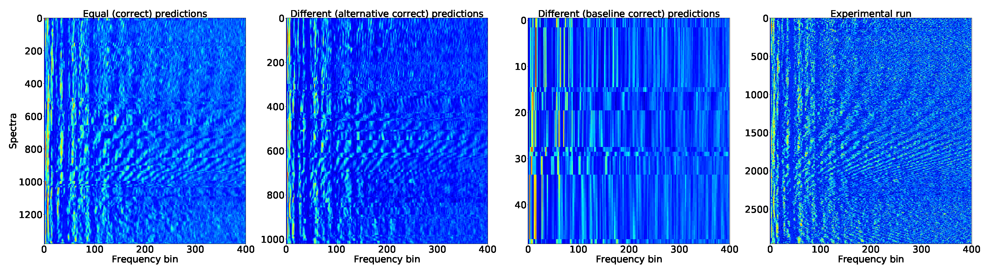 Remotesensing 14 02648 g021 Remotesensing 14 02648 g021