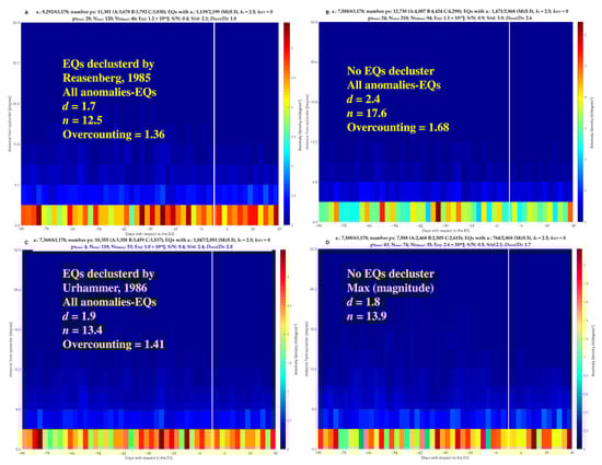 Remotesensing 14 02649 g0a1 Remotesensing 14 02649 g0a1