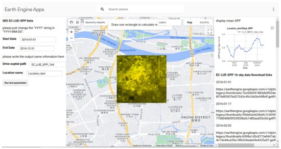 Remotesensing 14 02651 g0a1 550