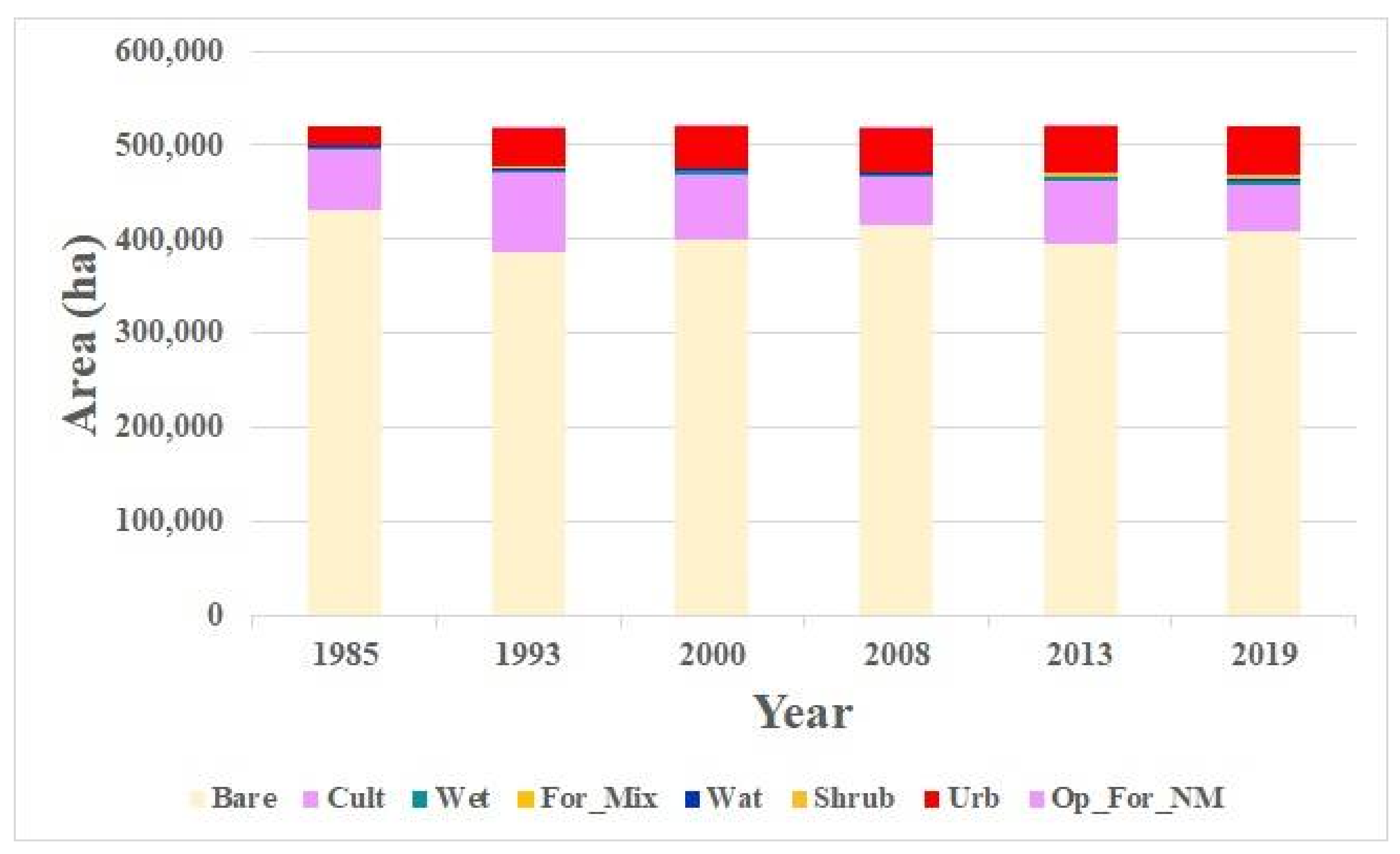 Remotesensing 14 02654 g010