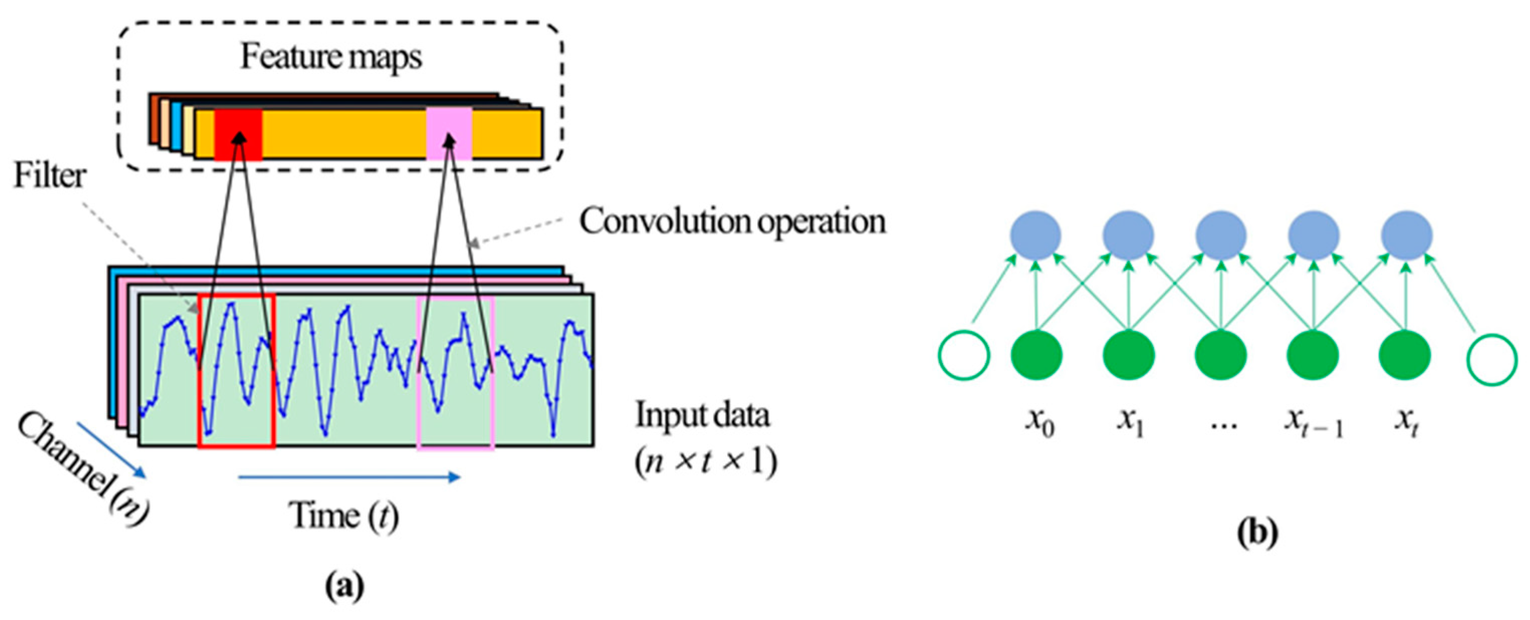 Remotesensing 14 02656 g001
