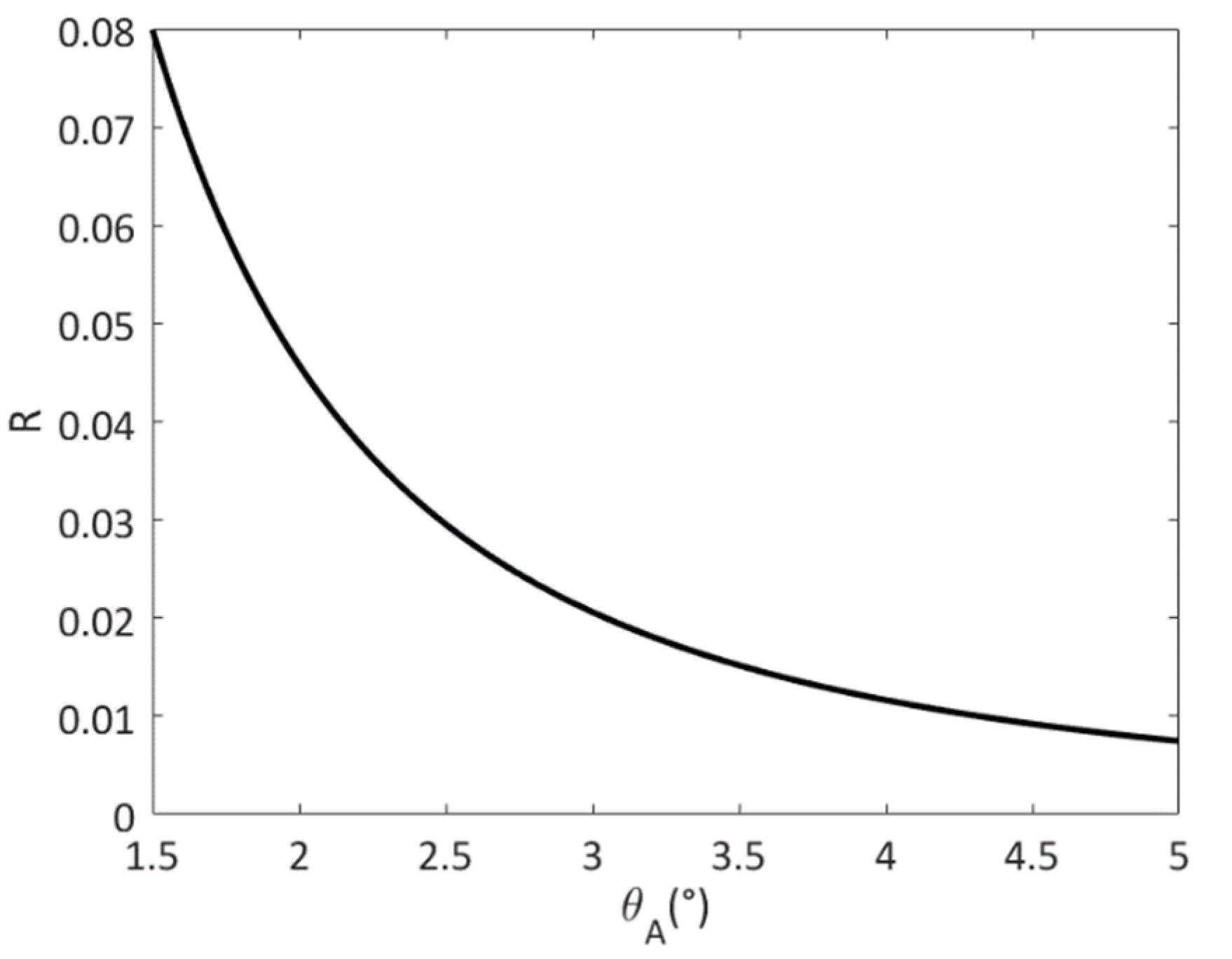 Remotesensing 14 02665 g001 Remotesensing 14 02665 g001