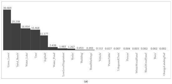 Remotesensing 14 02673 g001a Remotesensing 14 02673 g001a