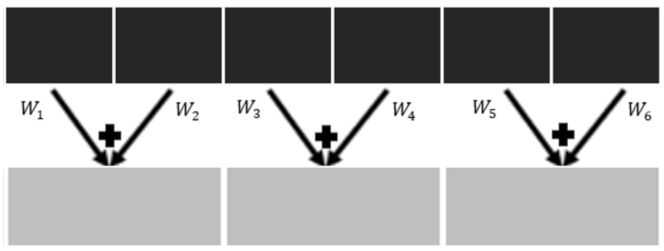 Remotesensing 14 02673 g002 Remotesensing 14 02673 g002