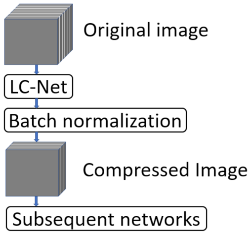 Remotesensing 14 02673 g003 Remotesensing 14 02673 g003