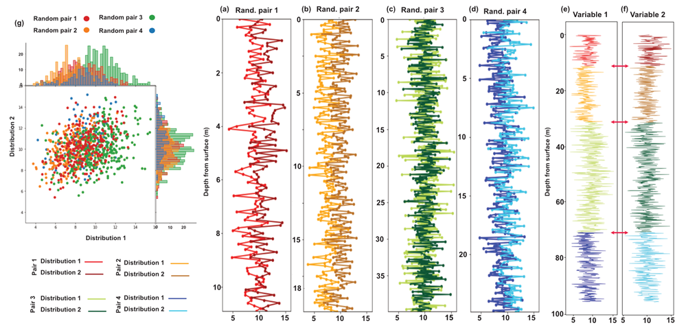 Remotesensing 14 02676 g003