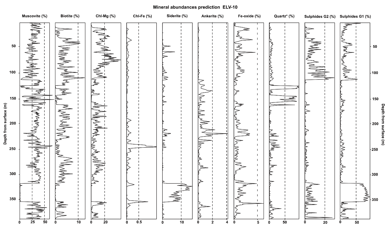 Remotesensing 14 02676 g006