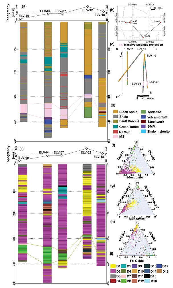 Remotesensing 14 02676 g009